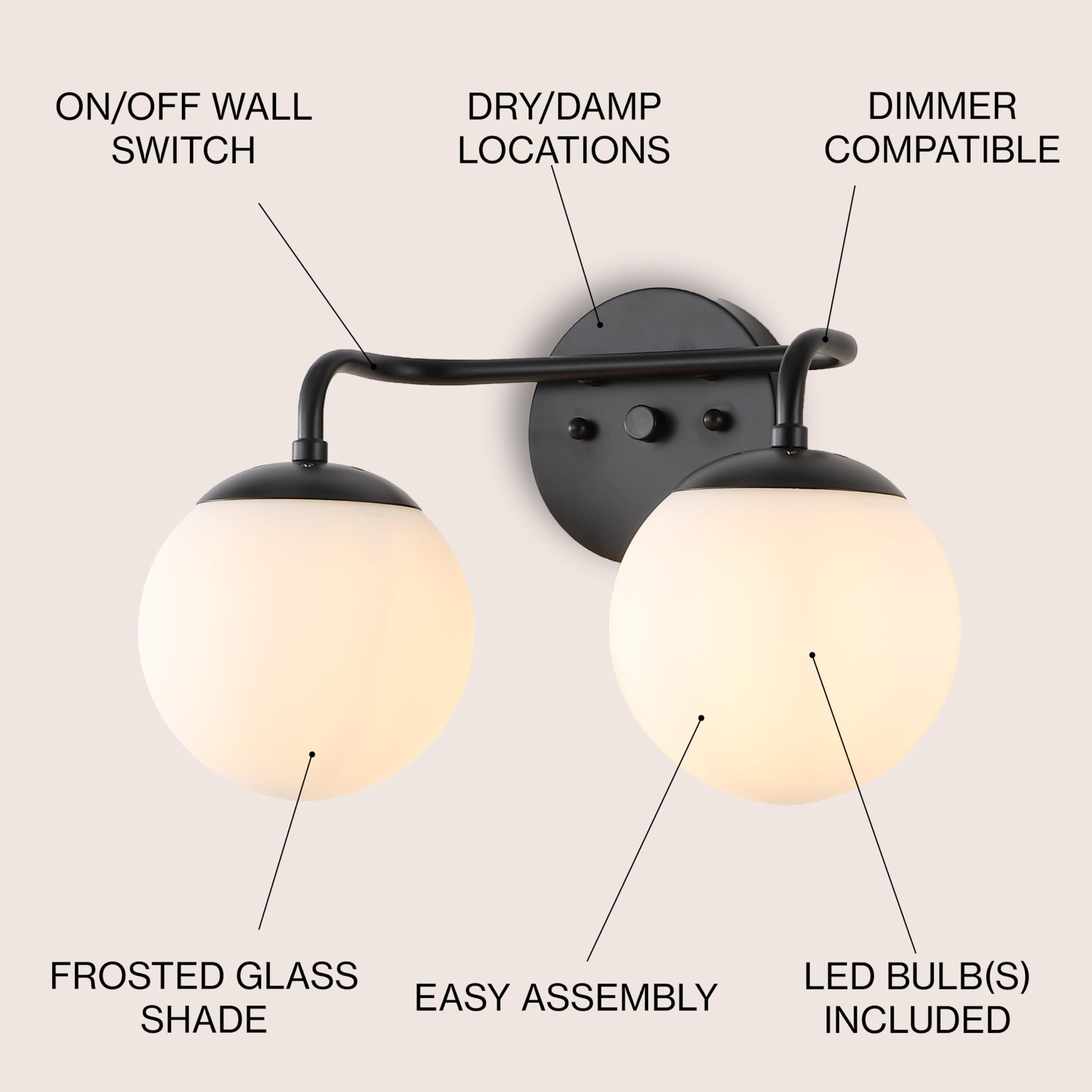 JONATHAN Y 2-Light Metal/Frosted Glass Vanity Light, Model JYL3535B, Black/White, Modern Contemporary Design for Office, Living Room, Bedroom