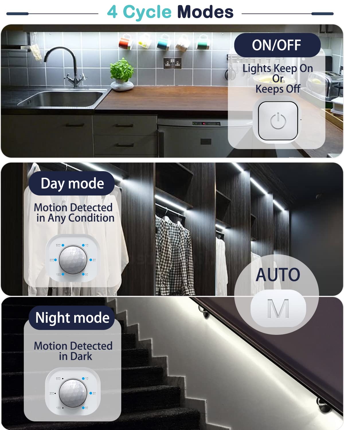 Motion Sensor Led Light Strip - With Ul Fcc Plug Adapter, Multi-Functional Controller, Dimmer And Timer, Under Cabinet Lights For Kitchen Stair Showcase Bedroom Corridor Counter 16.4Ft Coldwhite.