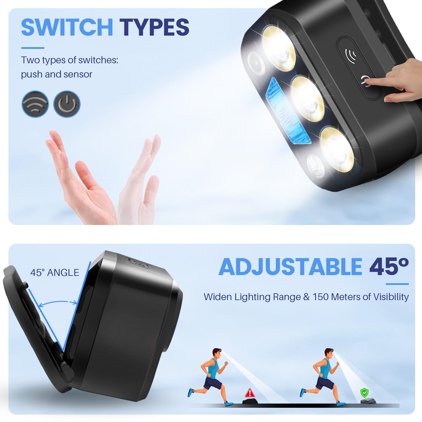 Headlamp Rechargeable - High Performance Led Headlights Flashlight, Waterproof, Press And Inductive Switches, 6 Modes And 45 Adj