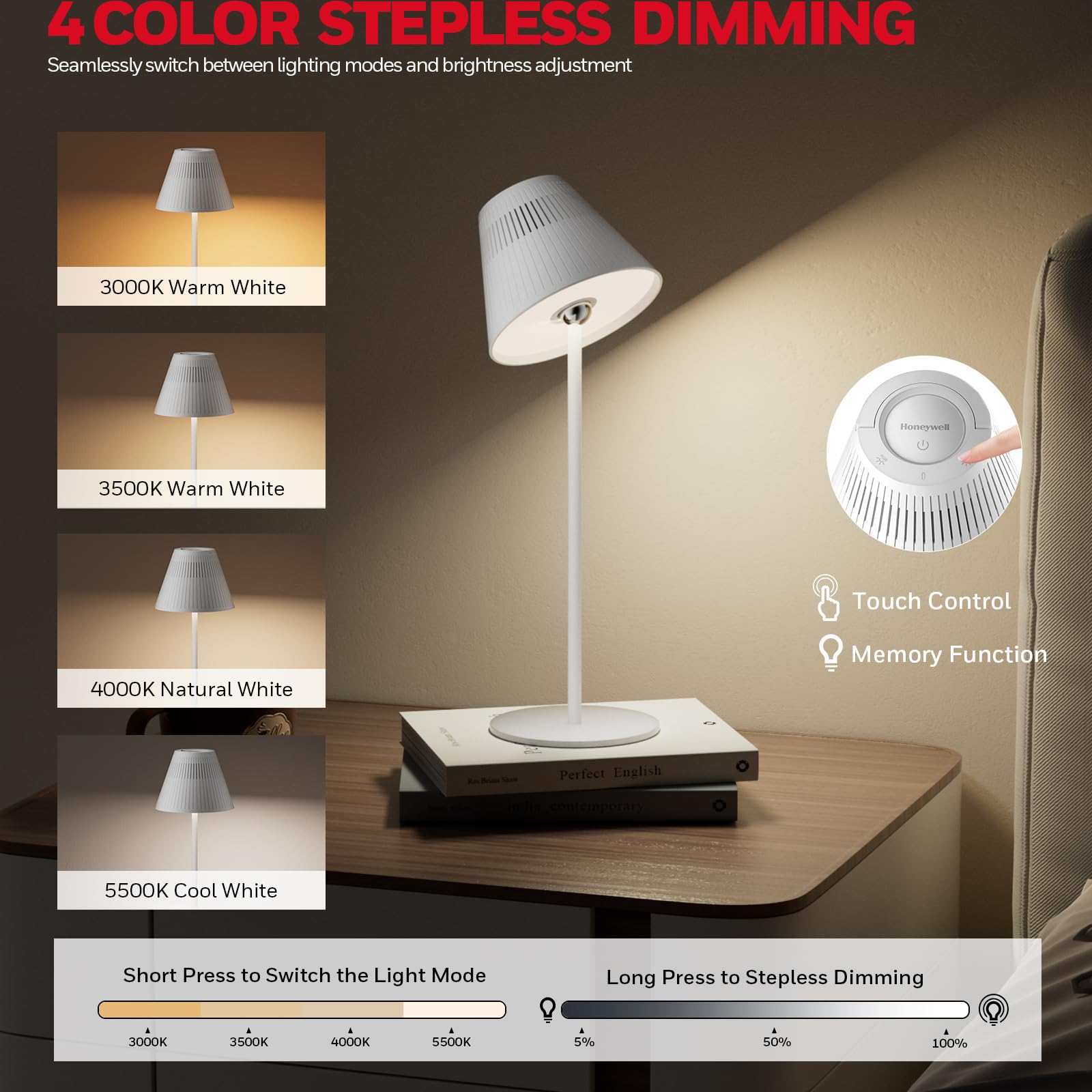 Honeywell Cordless Table Lamps Rechargeable - M1 Sunturalux Portable Led Desk Lamp 5200Mah Battery Operated 4 Colors 9 Rgb Touch