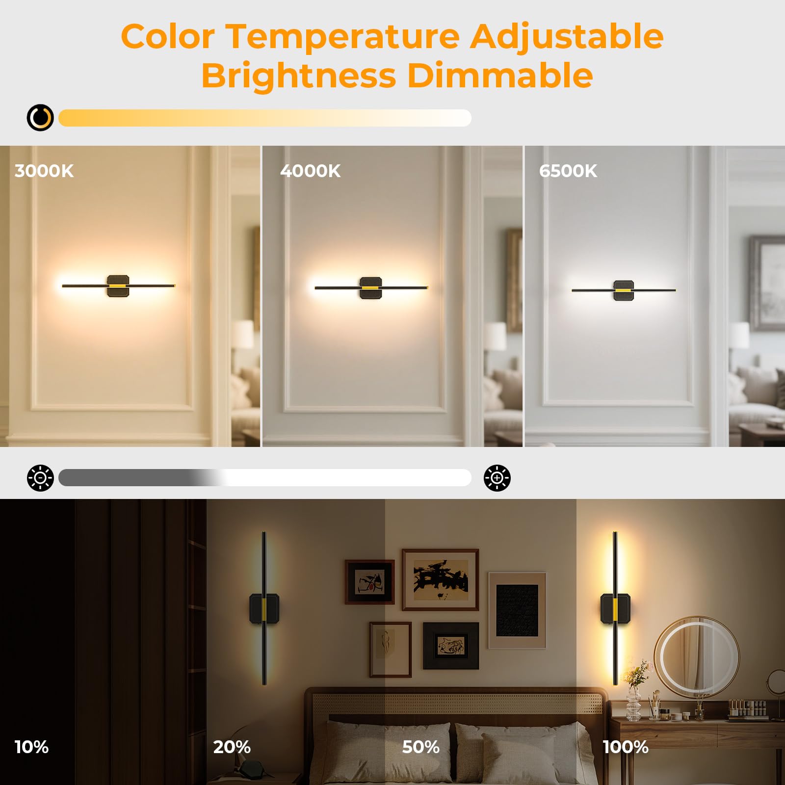 GvvooHome Wall Sconces Set of 2, 3000-6500K Dimmable, 360° Rotate, Rechargeable, Black-Square Base, Model HCP