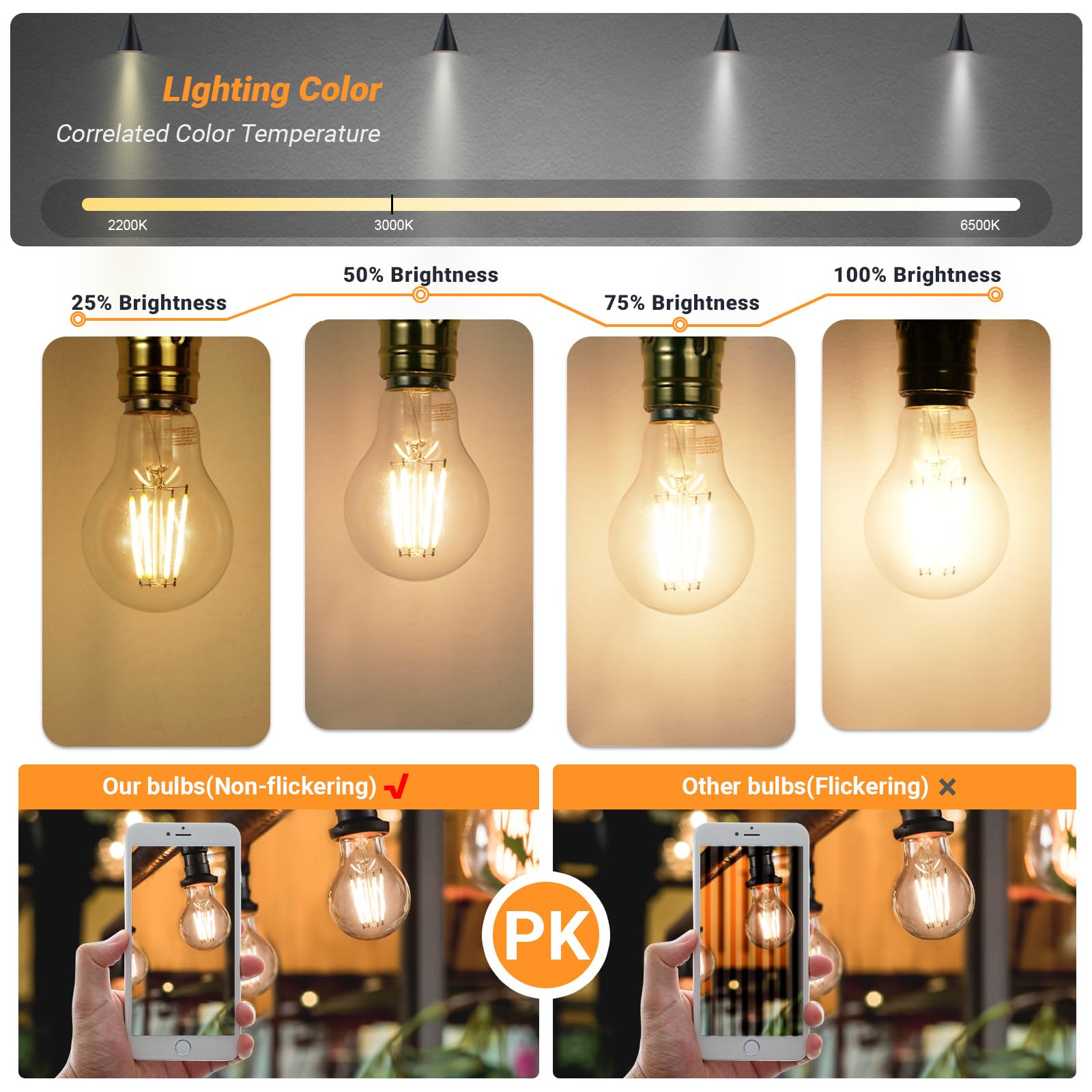 Qingmiao A19 E26 Base Dimmable Edison Led Bulb, 4W (40 Watt Equivalent) 3000K Soft Warm White, Vintage Clear Glass Led Filament