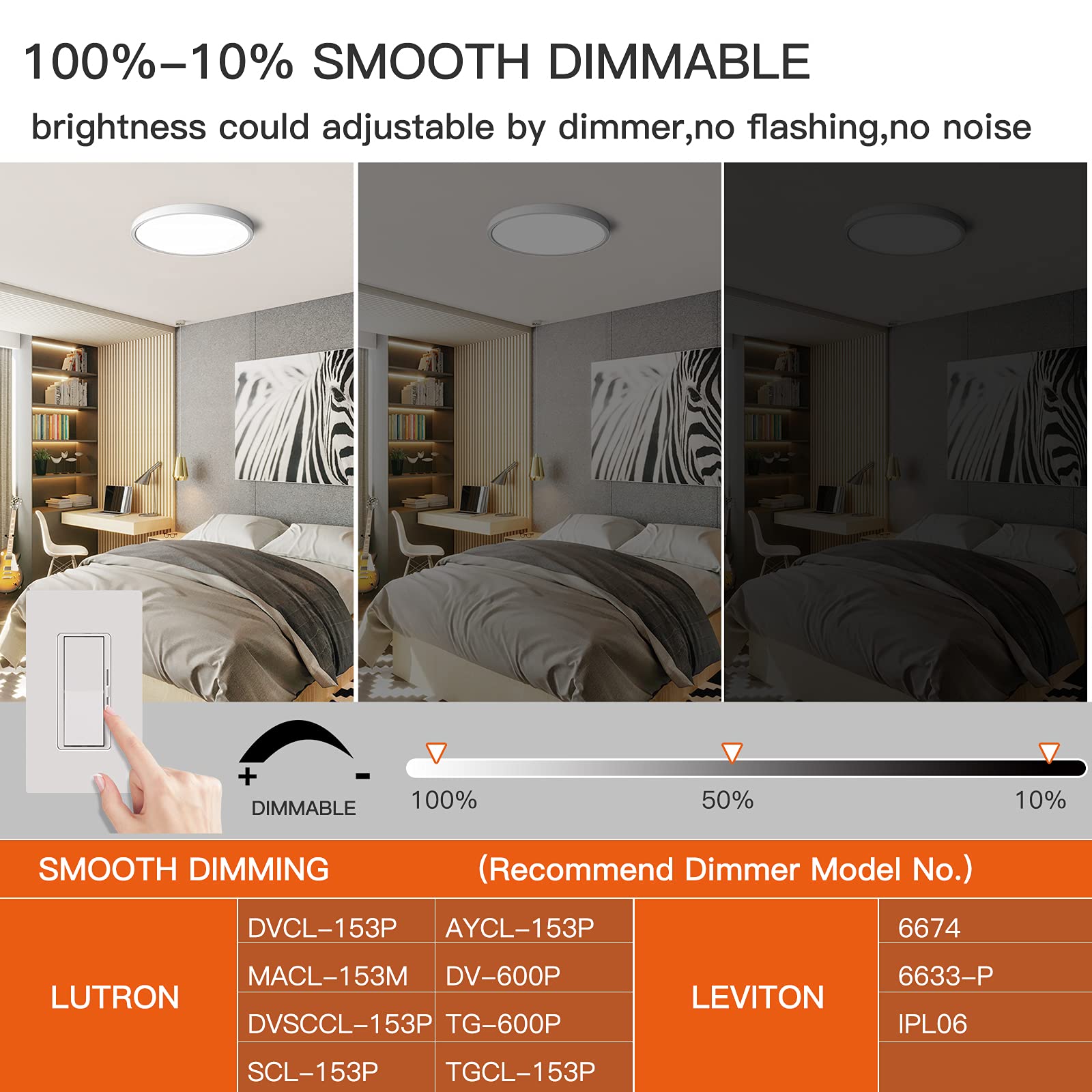 TALOYA 15.8 Inch Dimmable LED Flush Mount Ceiling Light, 24W, 3 CCT, White, Model D3-dimmable