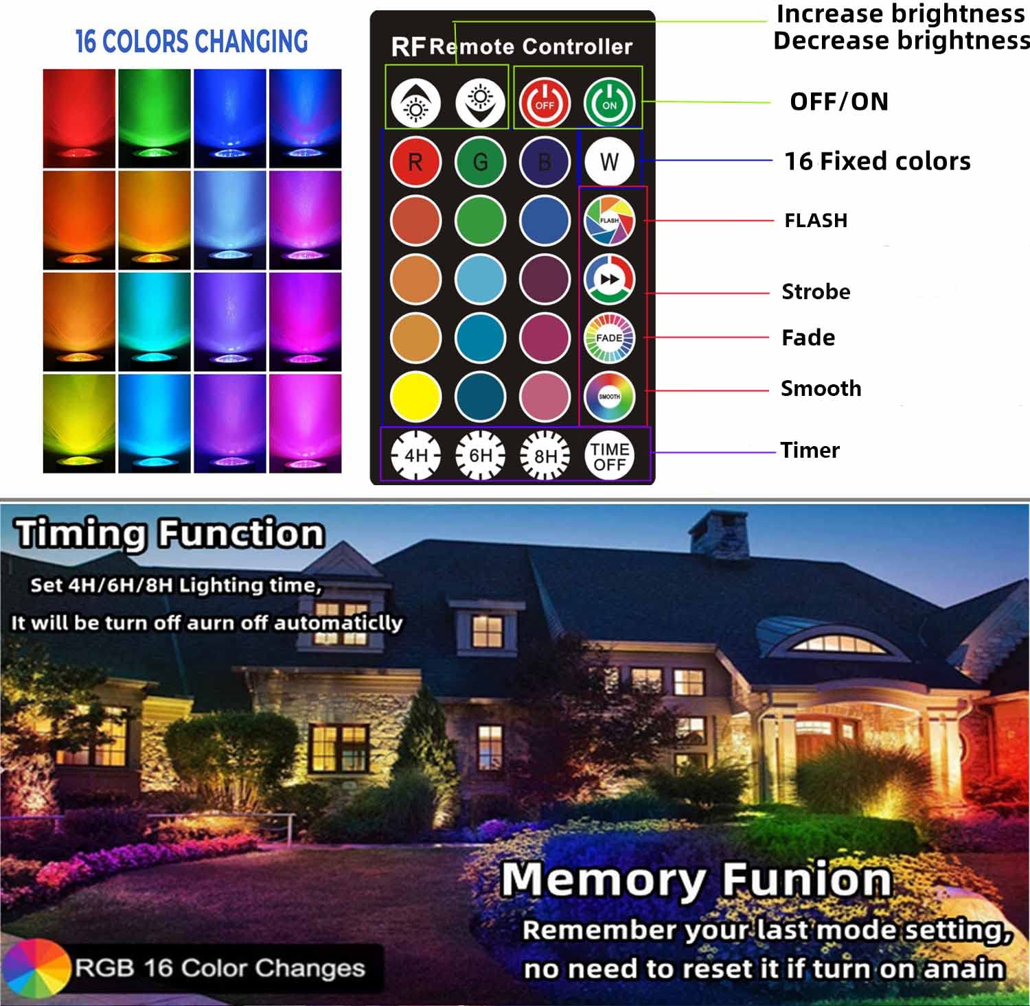 Halloween Spot Lights Outdoor Spotlights Rgb Timer 12W Metal Case Ip65 Waterproof Color Changing Landscape Lights With Spike Stand For Garden Lawn House Tree (6 Lights)