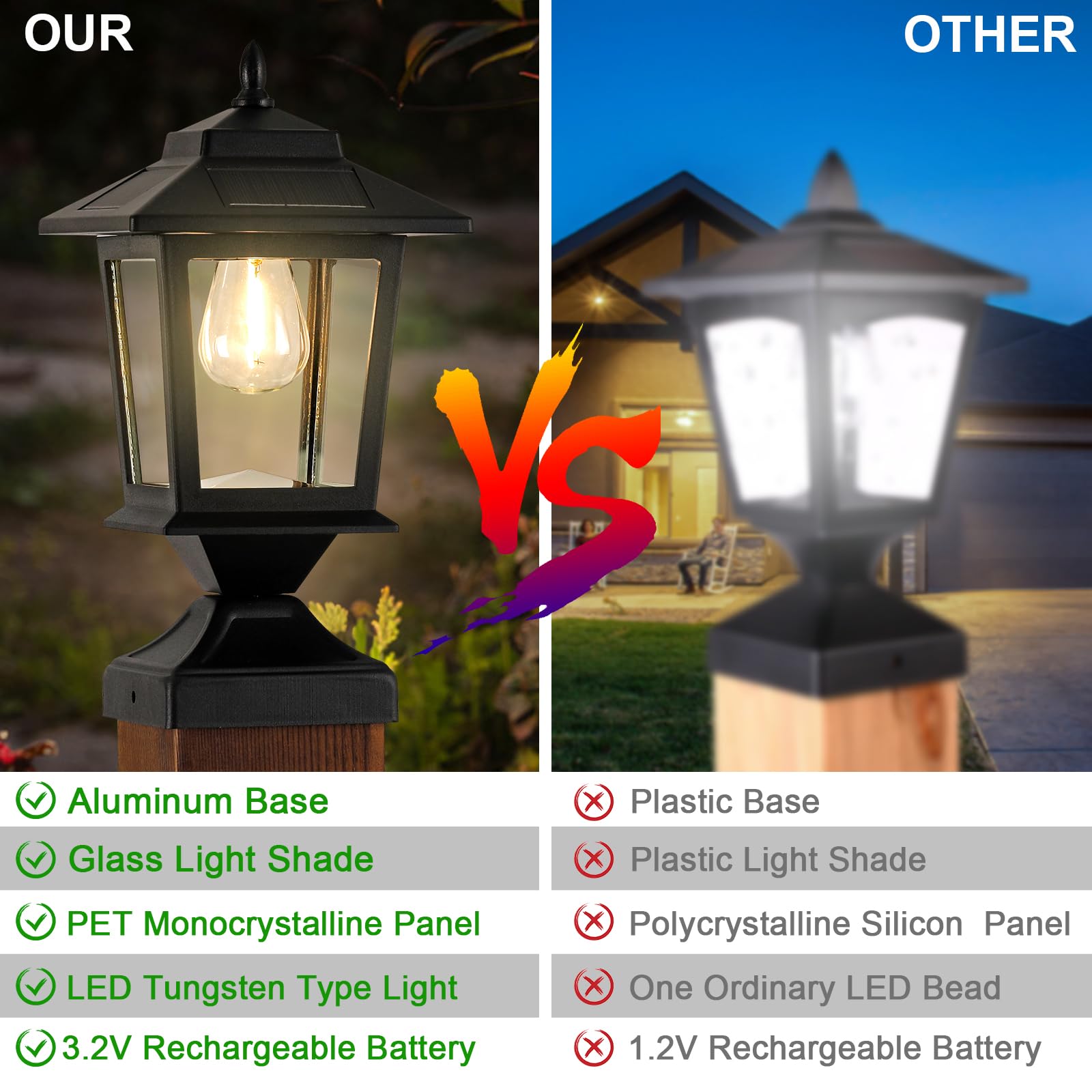 Derynome Solar Post Cap Lights - Waterproof Outdoor Lighting for 4x4 Wooden Posts, Glass Shade, Matte Black, Model SPCL002 (2 Pack)