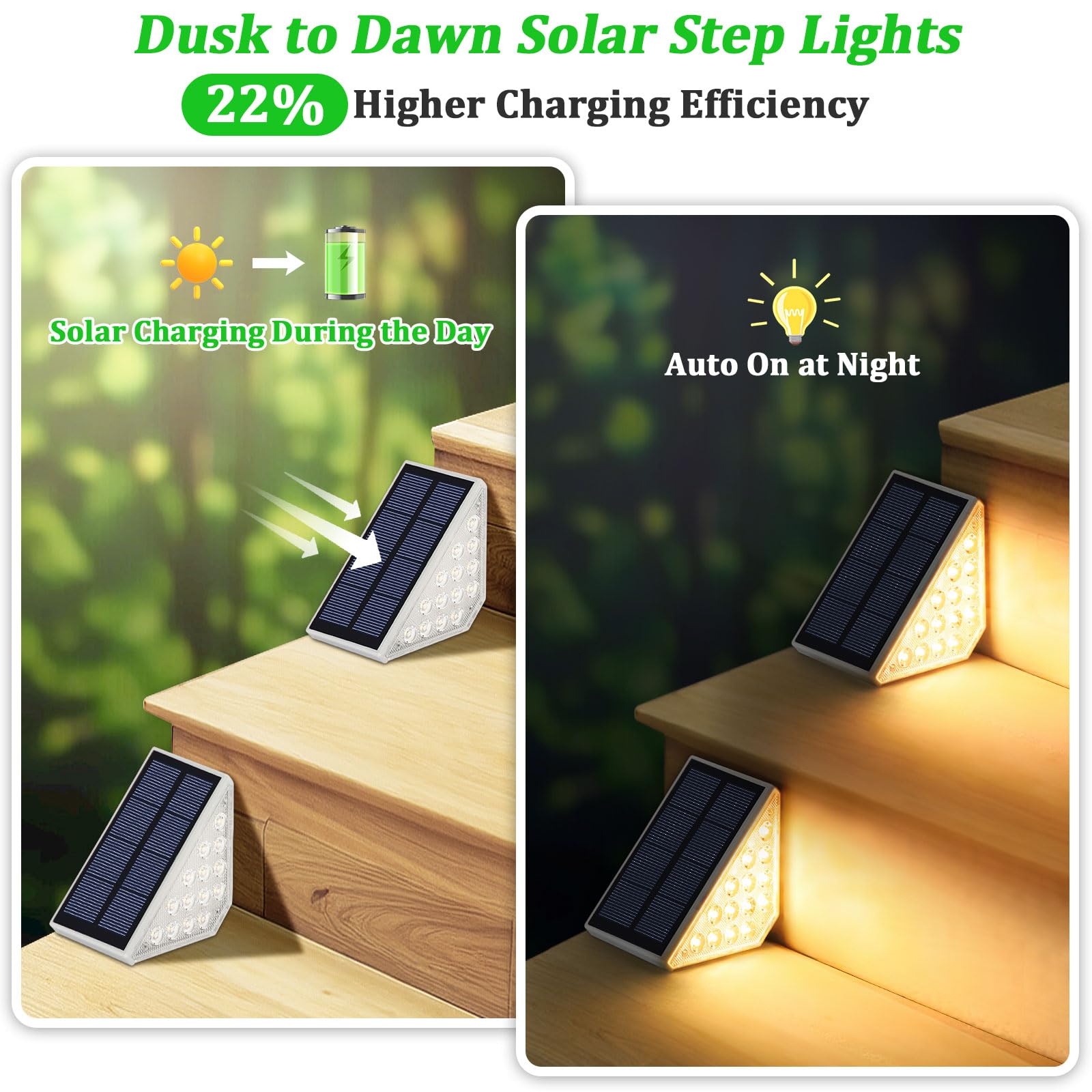 4-Pack Solar Powered Step Lights, Upgraded 2 In 1 Led Solar Stair Lighting Waterproof, Ultra Bright Outdoor Deck Lights, Solar L
