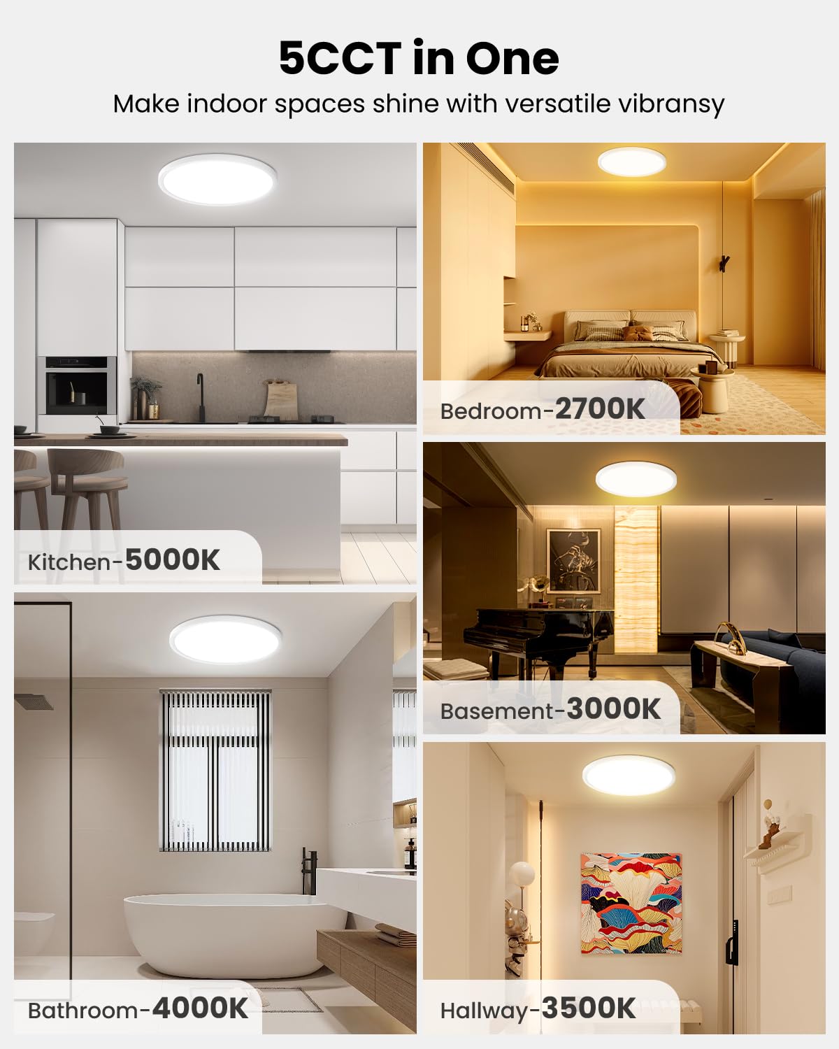 Wembanma 15 Inch Led Ceiling Light - 2700-5000K 5Cct Selectable, 32W 3800Lm, Round Flat Panel Low Profile Light Fixtures For Hal