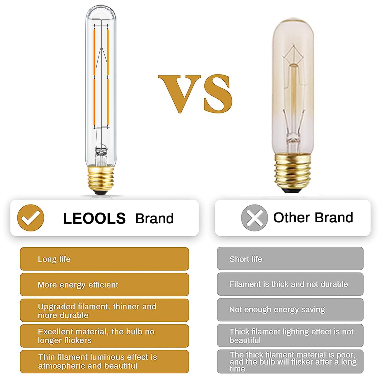 Leools Dimmable E26 Light Bulb 8W Equal 75 Watt Led Light Bulb Warm White 2700K Ac120V Edison Light Bulbs 75 Watt 800Lm Clear T1