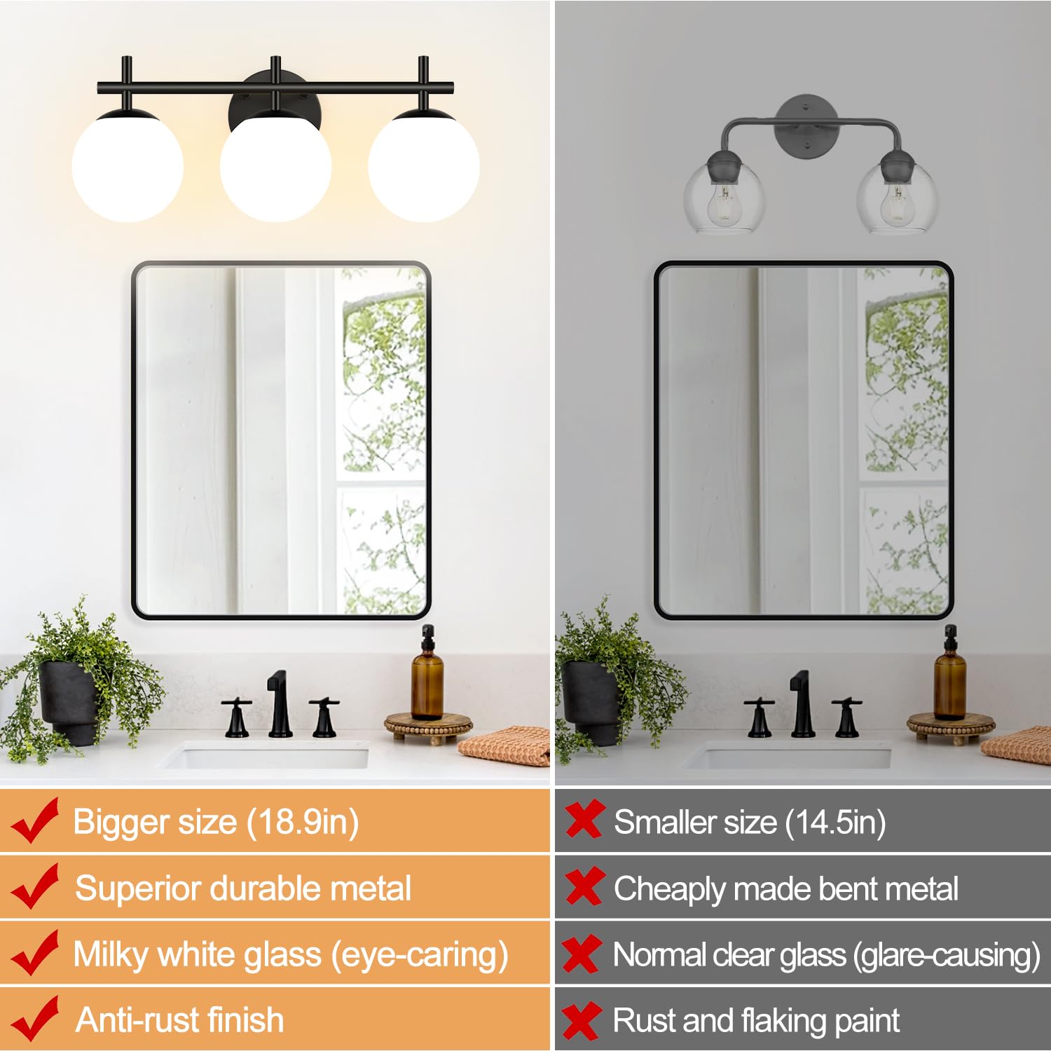 3-Light Bathroom Light Fixtures  Matte Black Vanity Lights For Bathroom With Milky White Glass Ball Shade  18.9 Inch Bathroom Lighting Fixtures Over Mirror  Wall Sconce For Bedroom (Bulb Not Included)