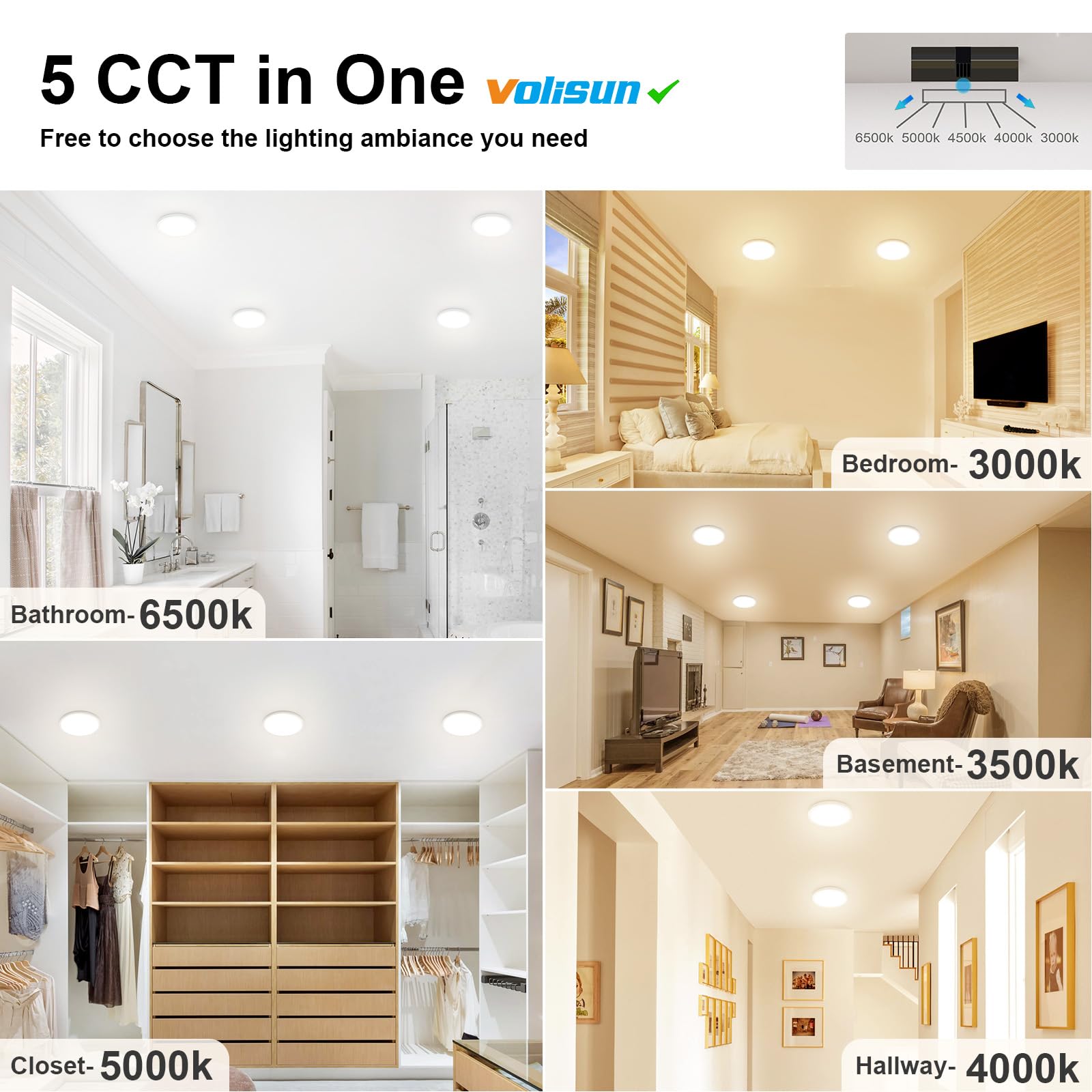 Volisun 12Pack 5Cct Led Flush Mount Ceiling Light, 7 Inch Dimmable Ultra-Thin Led Ceiling Light Fixture, 3000K-6500K Selectable,