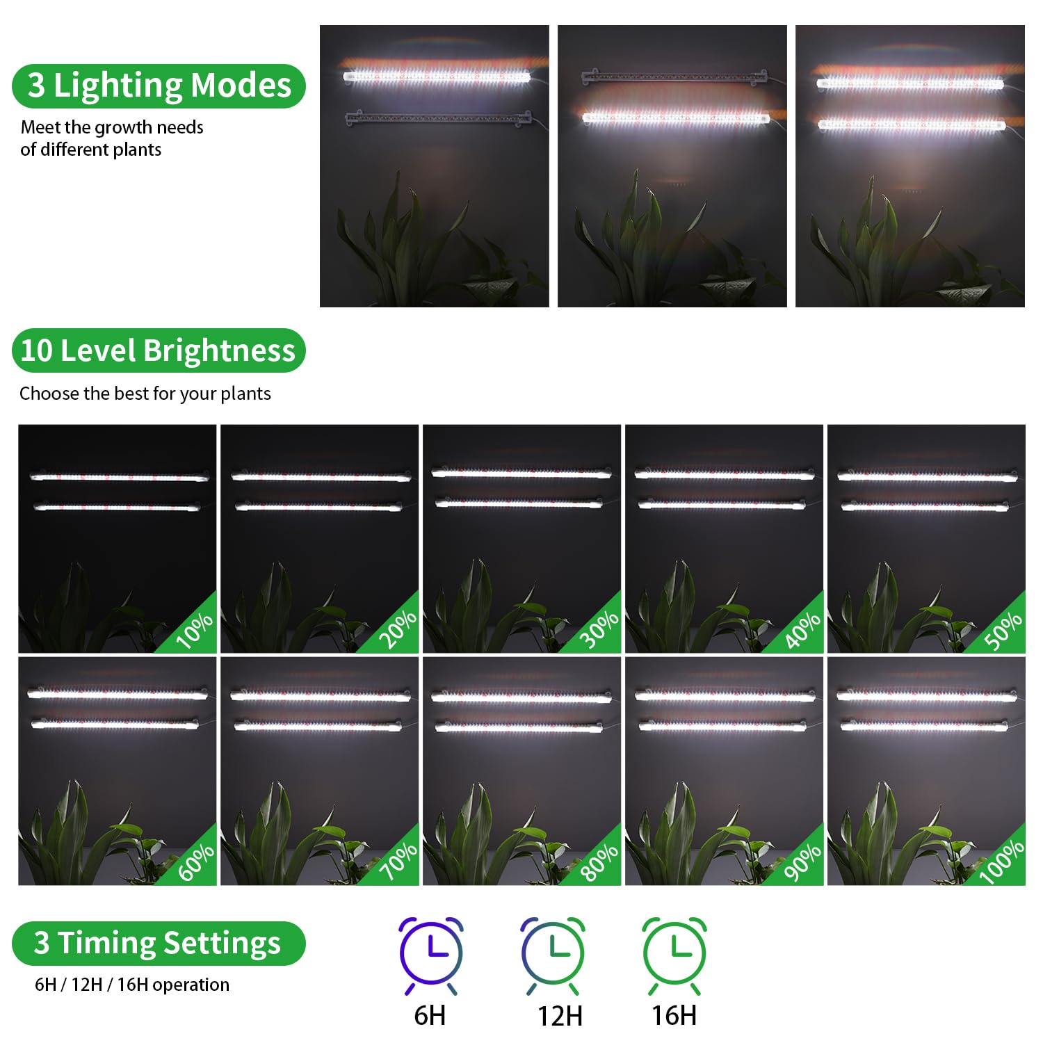 RWNTAO LED Grow Light Strips, Full Spectrum 15.7", 120 LEDs, 4 Install Methods, Timer, Dimmable, Red/White, Model ZWLDT-