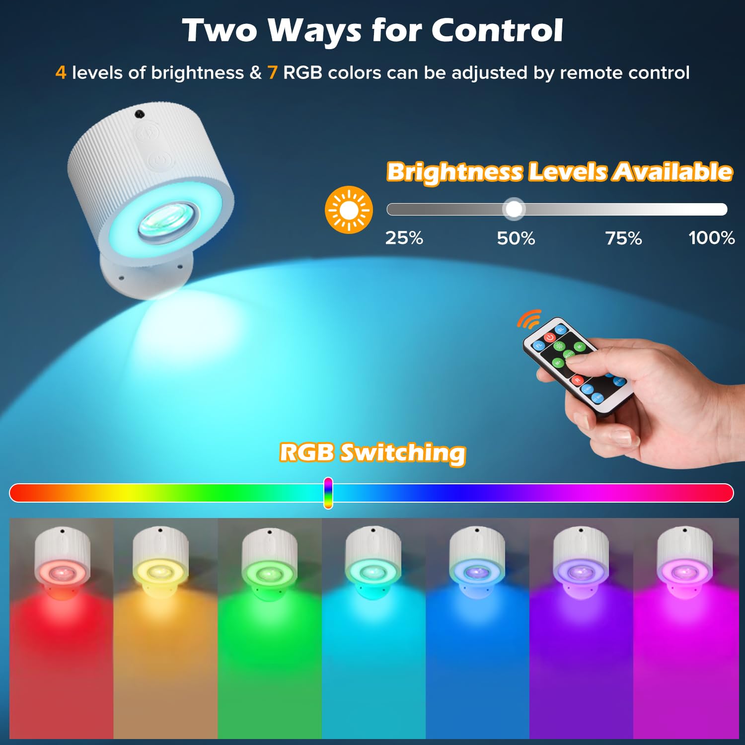 Led Wall Mounted Lights With Remote, 3000Mah Rechargeable Wall Sconces 7 Rgb Colors, 3 Lighting Modes & Dimmable, 360Rotate Cord