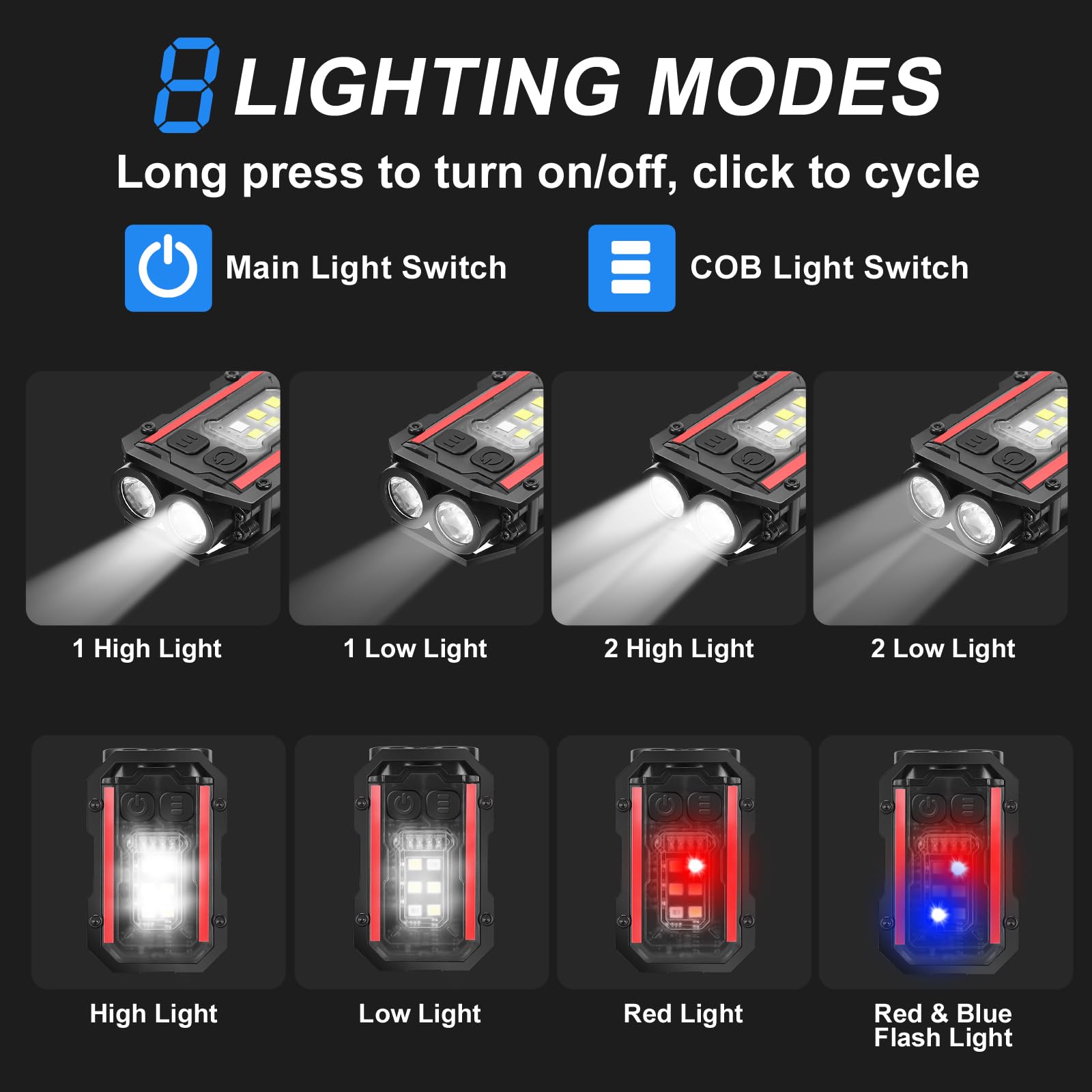 SUNPRO Mini Keychain Flashlight, 8 Modes, Type-C Rechargeable, Black, Model QK-MNSD, Ideal for Hiking, Camping, Emergency