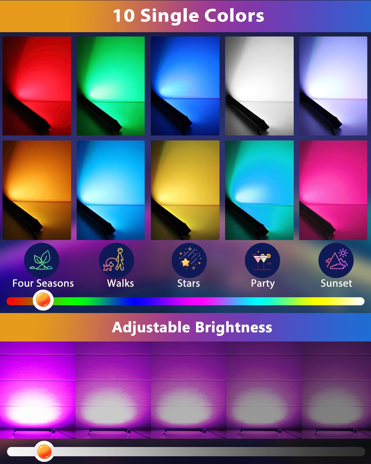 MEIKEE RGBW LED Wall Washer Light Bar, IP66 Waterproof, 25W, 4 Pack, ABS Material, Model RFLB025
