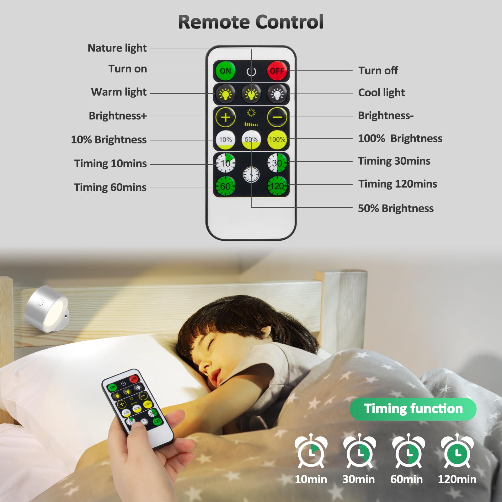 Lightbiz Led Reading Lights, Wall Lights Sconces 3 Pcs With Remote Rechargeable Battery Operated, 3 Color Temperatures & Dimmabl