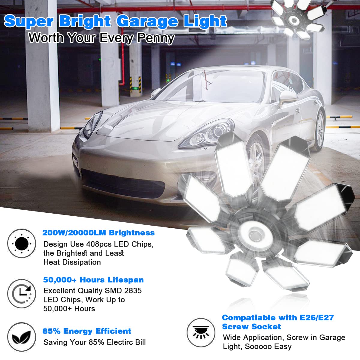 POLARPRA Garage Light 40000LM 200W LED 6500K with 8 Deformable Panels, E26/E27, Black, Model JP-CKD-1,