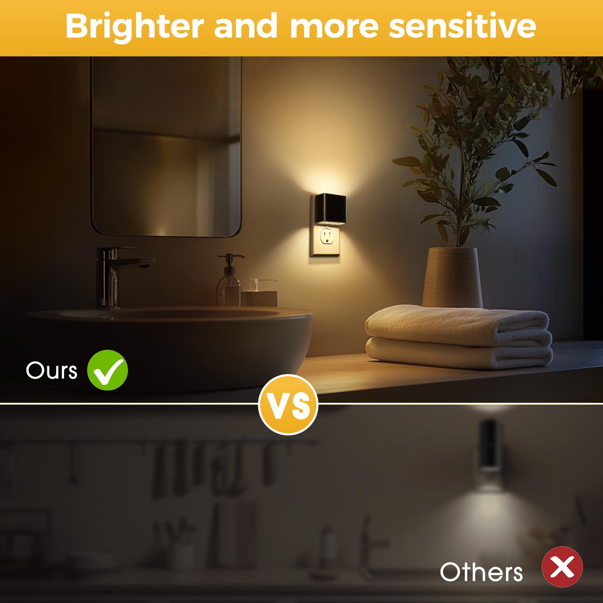 L Lohas Led Night Light 2 Pack, Night Lights Plug Into Wall, Dusk To Dawn Sensor, Soft White 3000K, 0-100Lm Adjustable Brightnes
