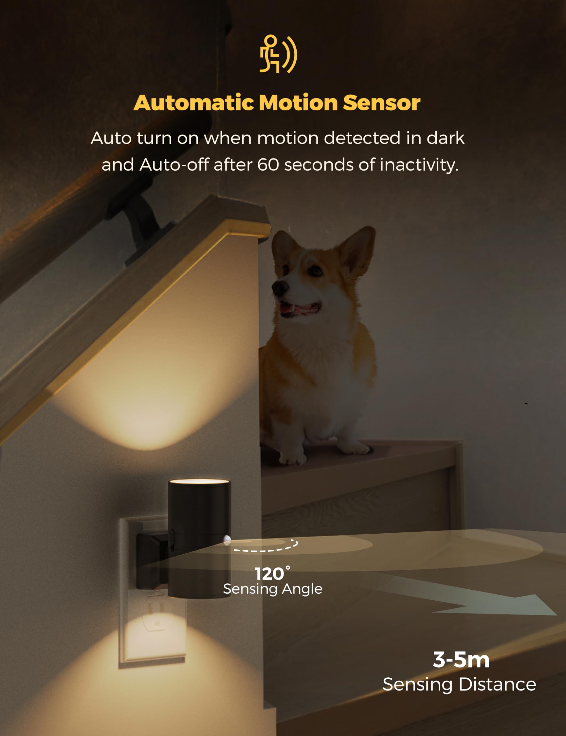 L Lohas Led Motion Sensor Night Light Plug In, 2 Pack, Motion Activated Night Light, 0-100Lm Dimmable, 3000K Soft White, Motion