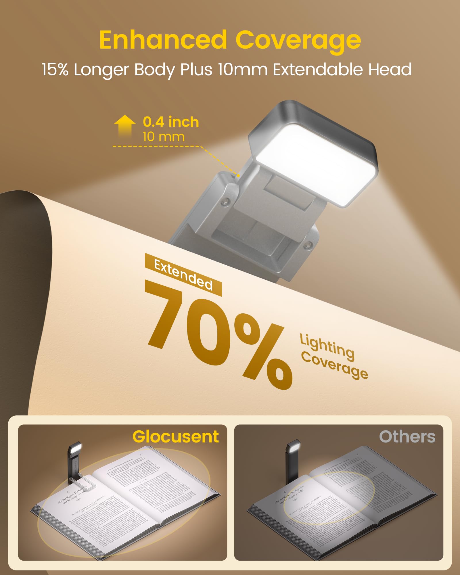 Glocusent Book Light, Extendable, 5 Brightness Levels, 3 Colors, USB Rechargeable, Gray, Model GLCSNTA2601