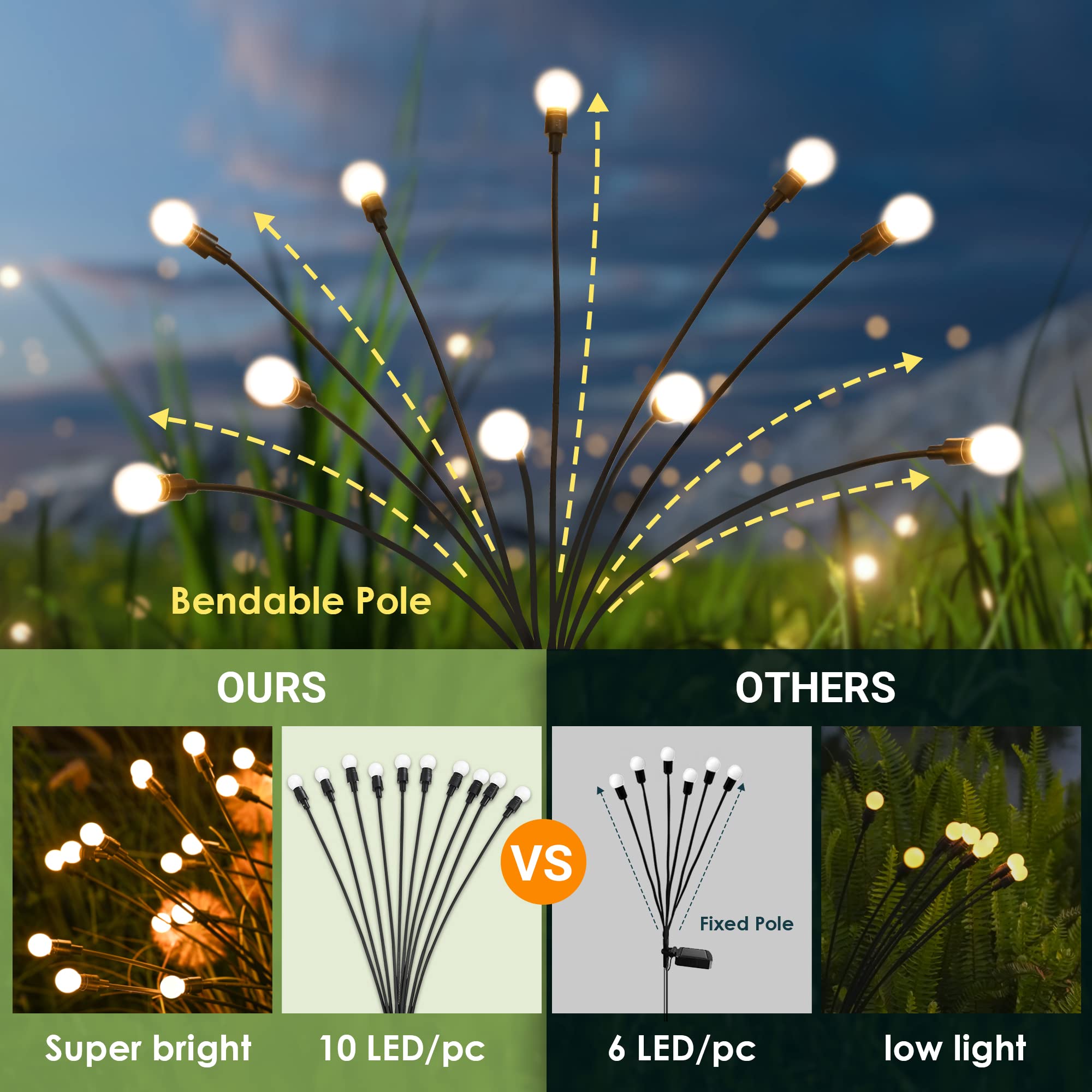 Patiopia 60 Led Solar Garden Lights, Warm White Firefly Outdoor Decor, Waterproof 6 Pack