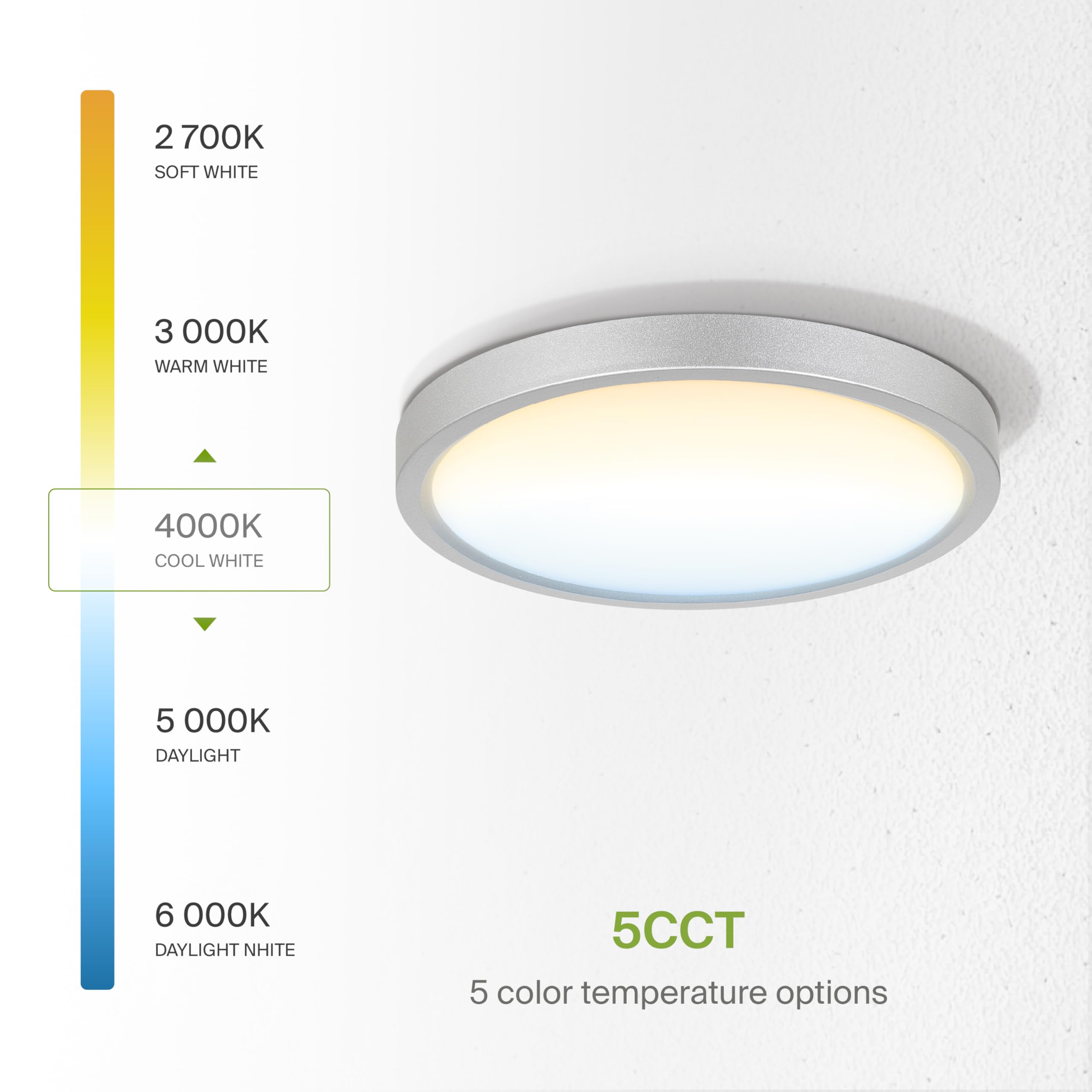 ASD LED Ceiling Light Fixture, 15W 1260LM, Dimmable, Ultra Slim, 7in Round, Nickel, Model A-MPR-7D15NK