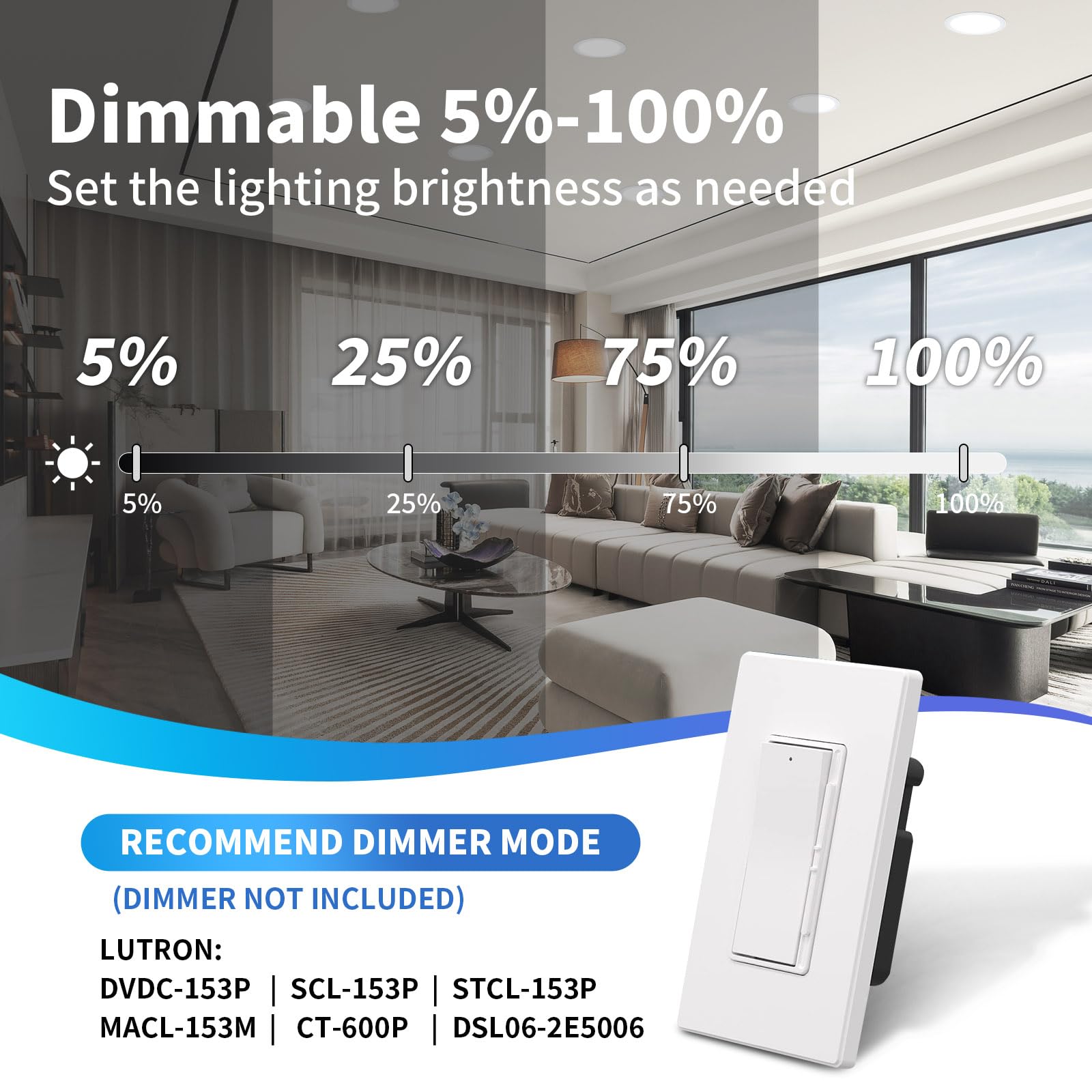 LZHOME 24 Packs 8 Inch Ultra Thin Recessed LED Lights, 3000K/4500K/6000K Dimmable, High Brightness 1800LM,
