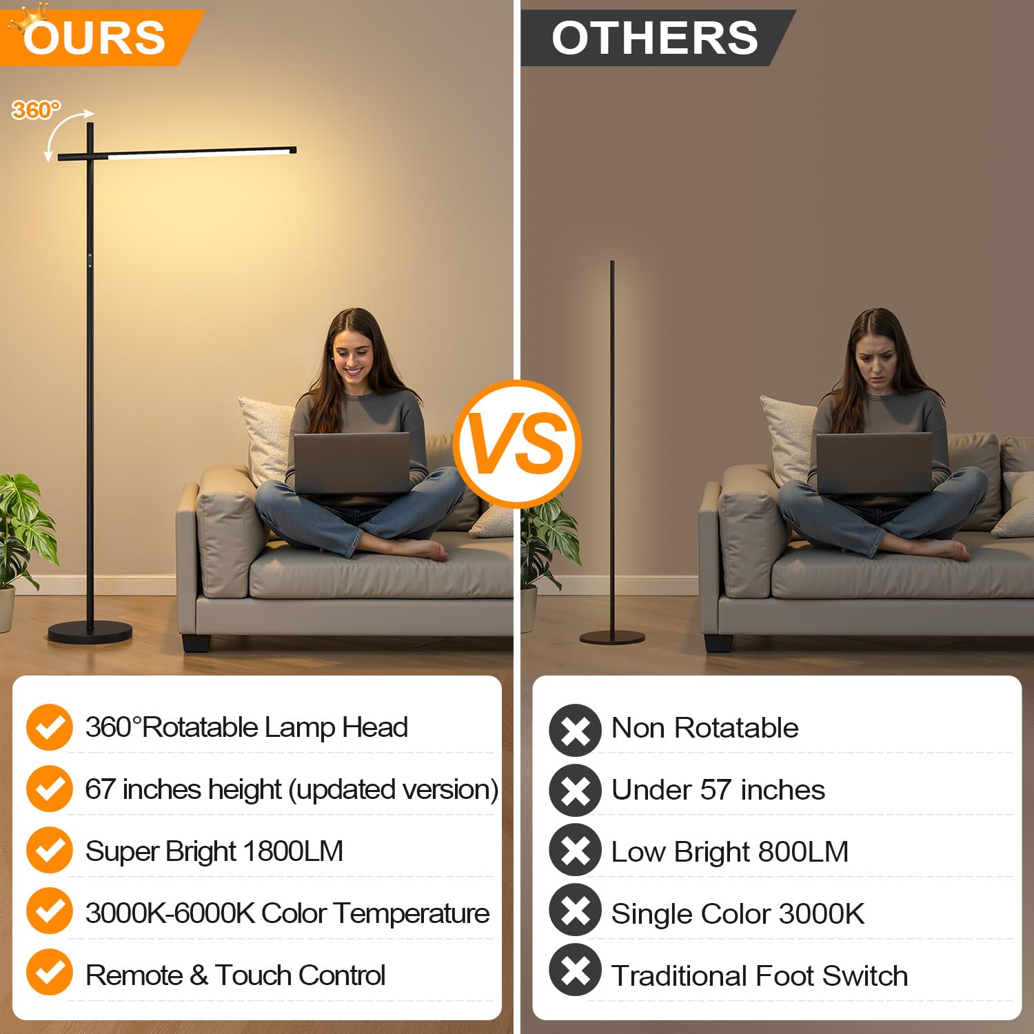 Nintiue LED Corner Floor Lamp, 360° Rotating Head, Dimmable 1800LM, 67" Tall, Black, Model F230072P1