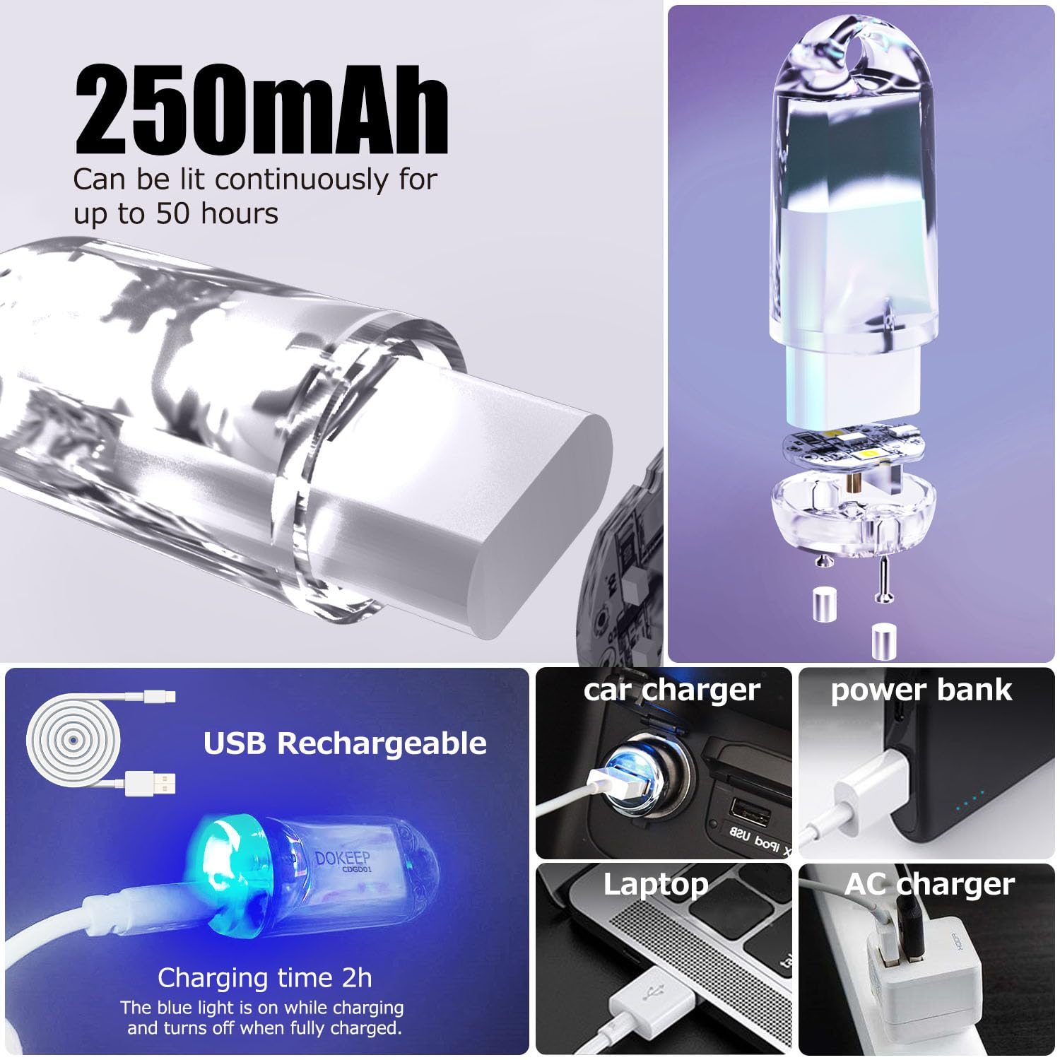 DOKeep USB Mini LED Lantern 2 Pack - Waterproof EDC Flashlight - Type-C Rechargeable - White Luminous+Red - Model GD2