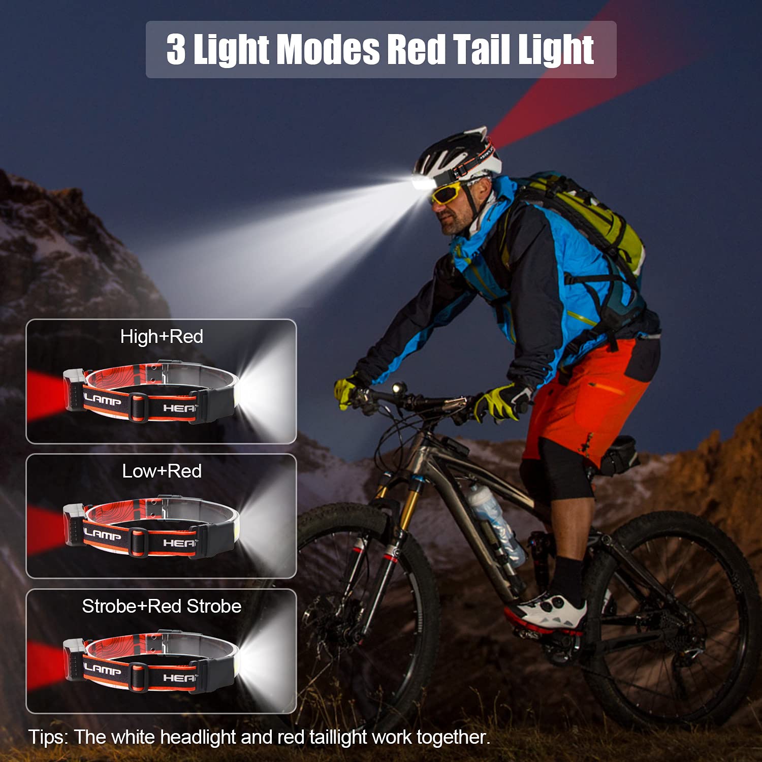 Spriak LED Rechargeable Headlamp 1000 Lumens 230° Widebeam USB Rechargeable 2pcs Set Waterproof Model B42