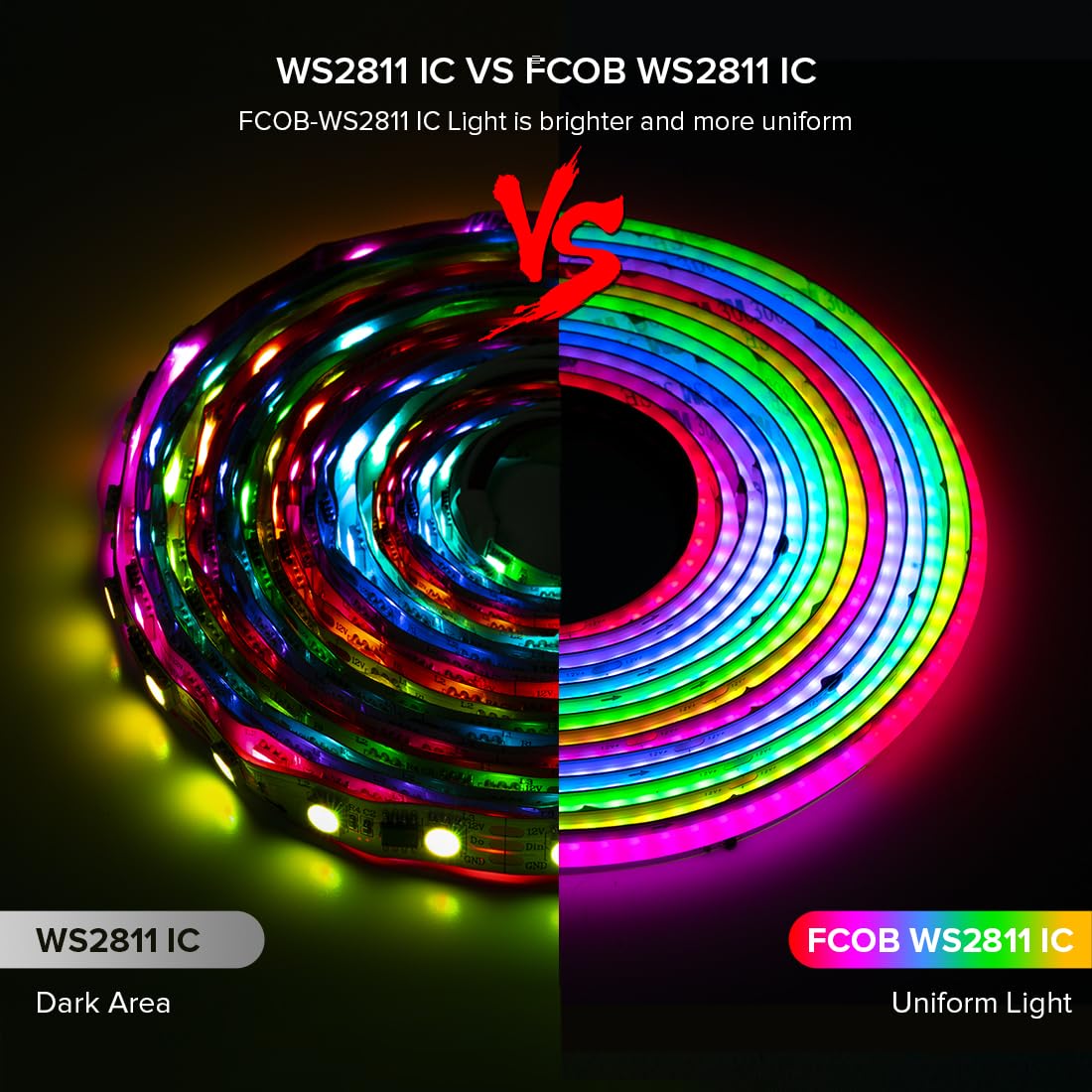 BTF-LIGHTING RGB COB LED Strip 16.4FT 630LED/m White PCB DC12V Flexible High Density Dream Color for Indoor Decor