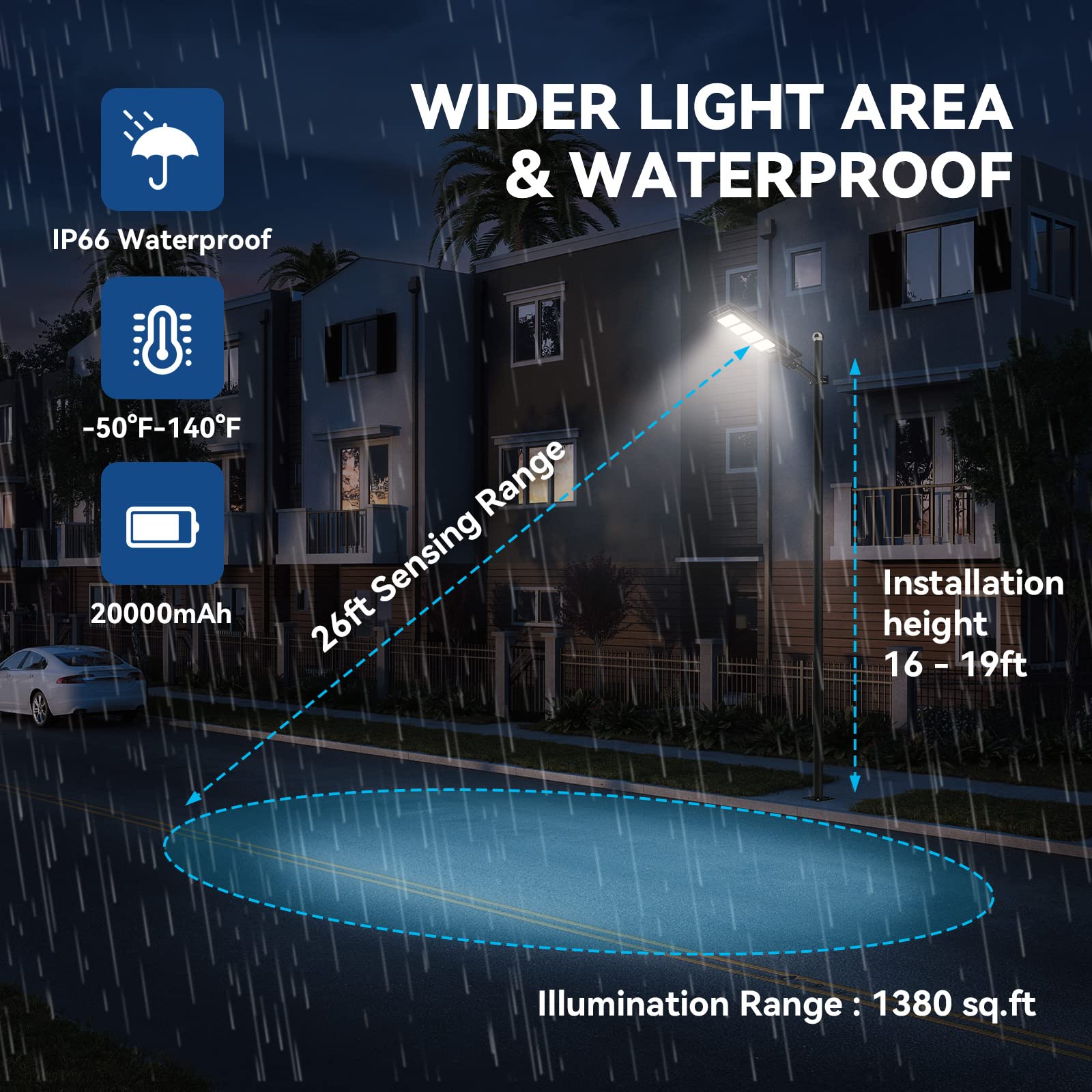 Langy 2Pack Solar Street Lights 20000 Lumens, Dusk To Dawn, Remote Control, Ip65 Waterproof