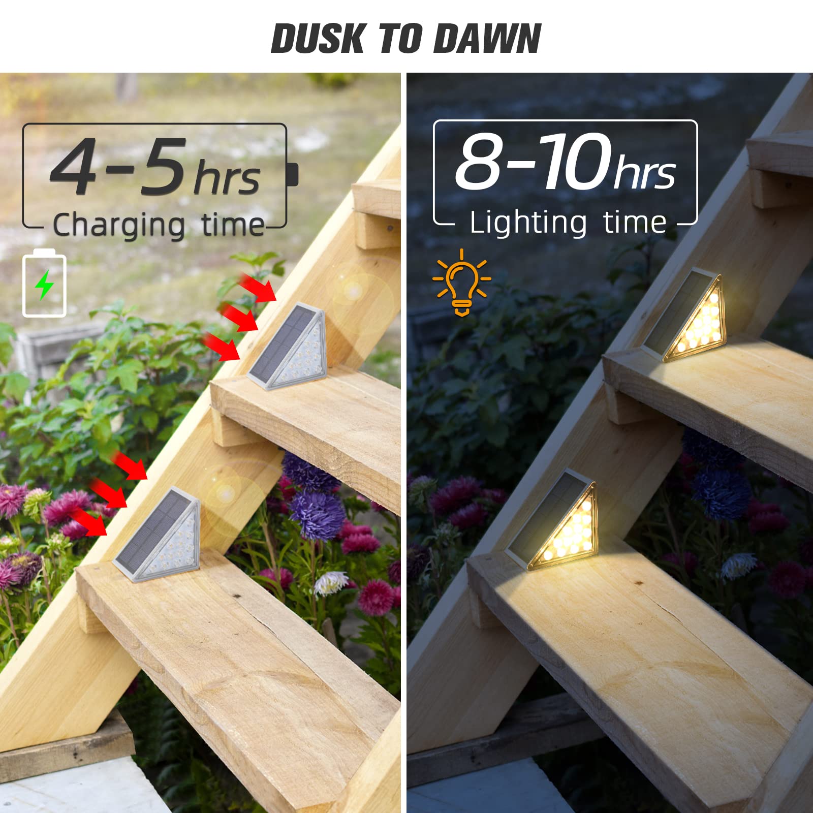 NIORSUN Solar Step Lights - 12 Pack Warm White Waterproof Stair Lights, IP67, Auto On/Off, for Outdoor Steps, Patio, Yard, Porch, Deck Decor