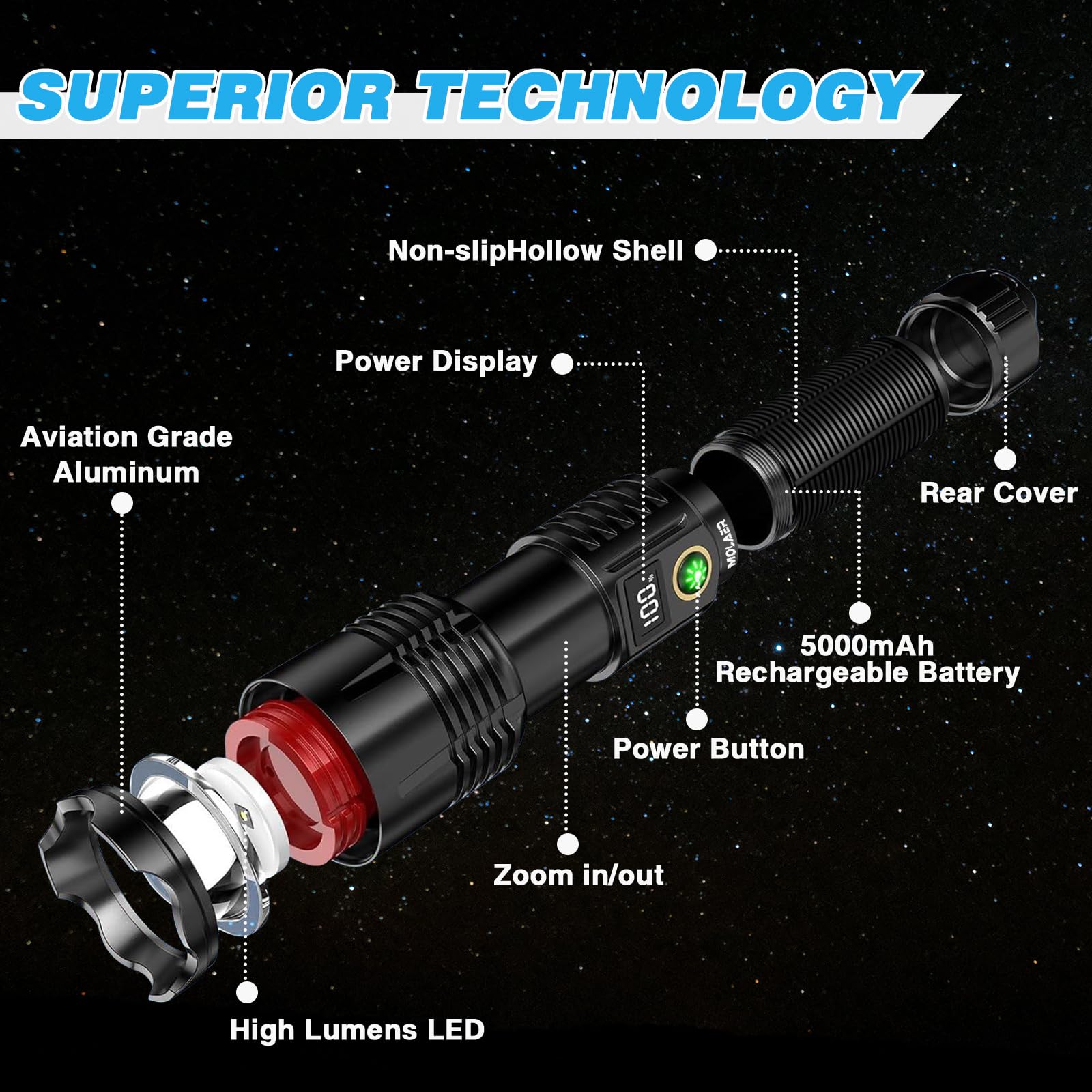 Molaer Rechargeable Flashlights 2200 High Lumens, Super Bright Led Flashlight With Zoomable, 6 Modes, Ipx6 Waterproof, Powerful