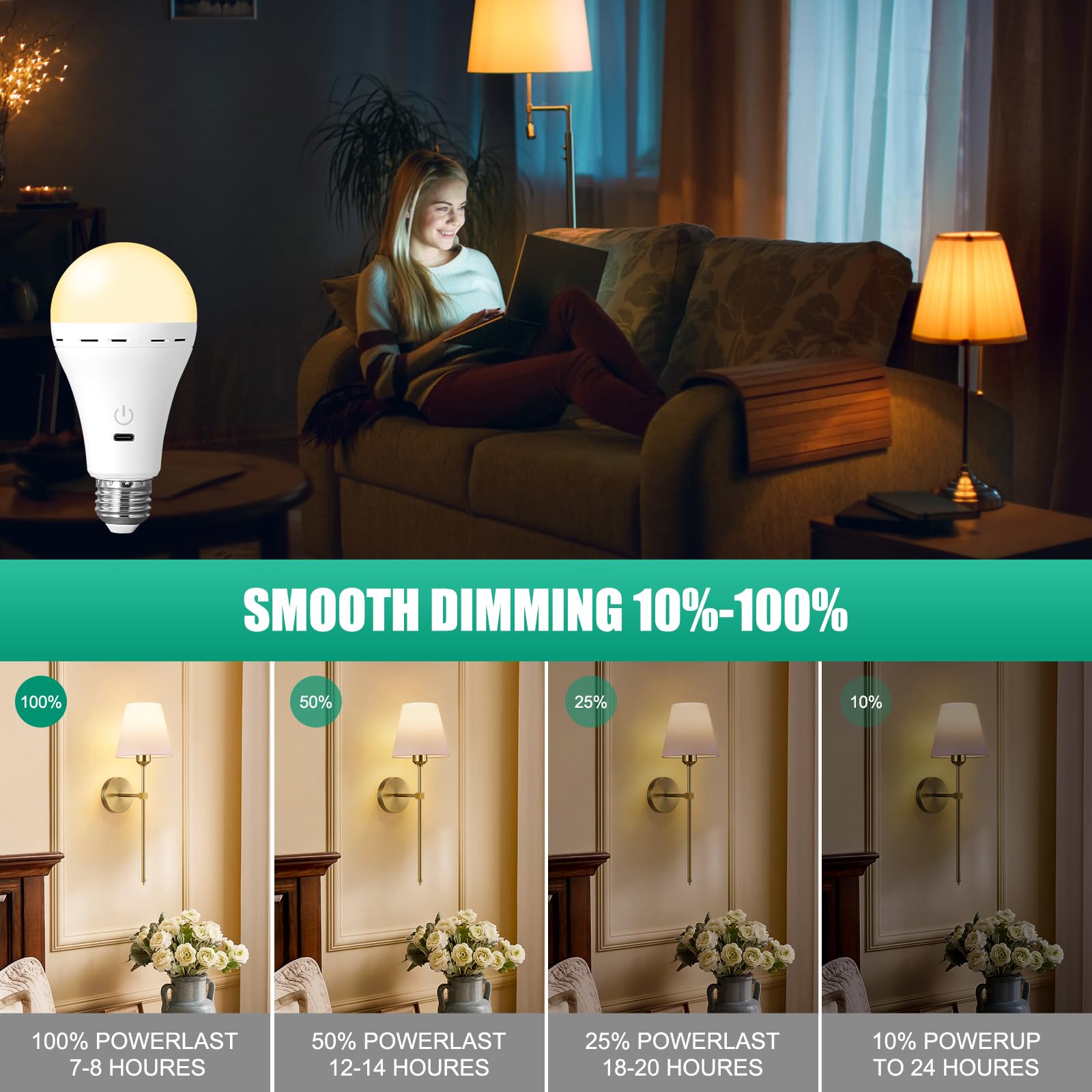 Bailoch Wireless Rechargeable Light Bulbs With Remote, 1Pack Led Cordless Battery Operated Light Bulbs For Lamps, E26 Battery Po