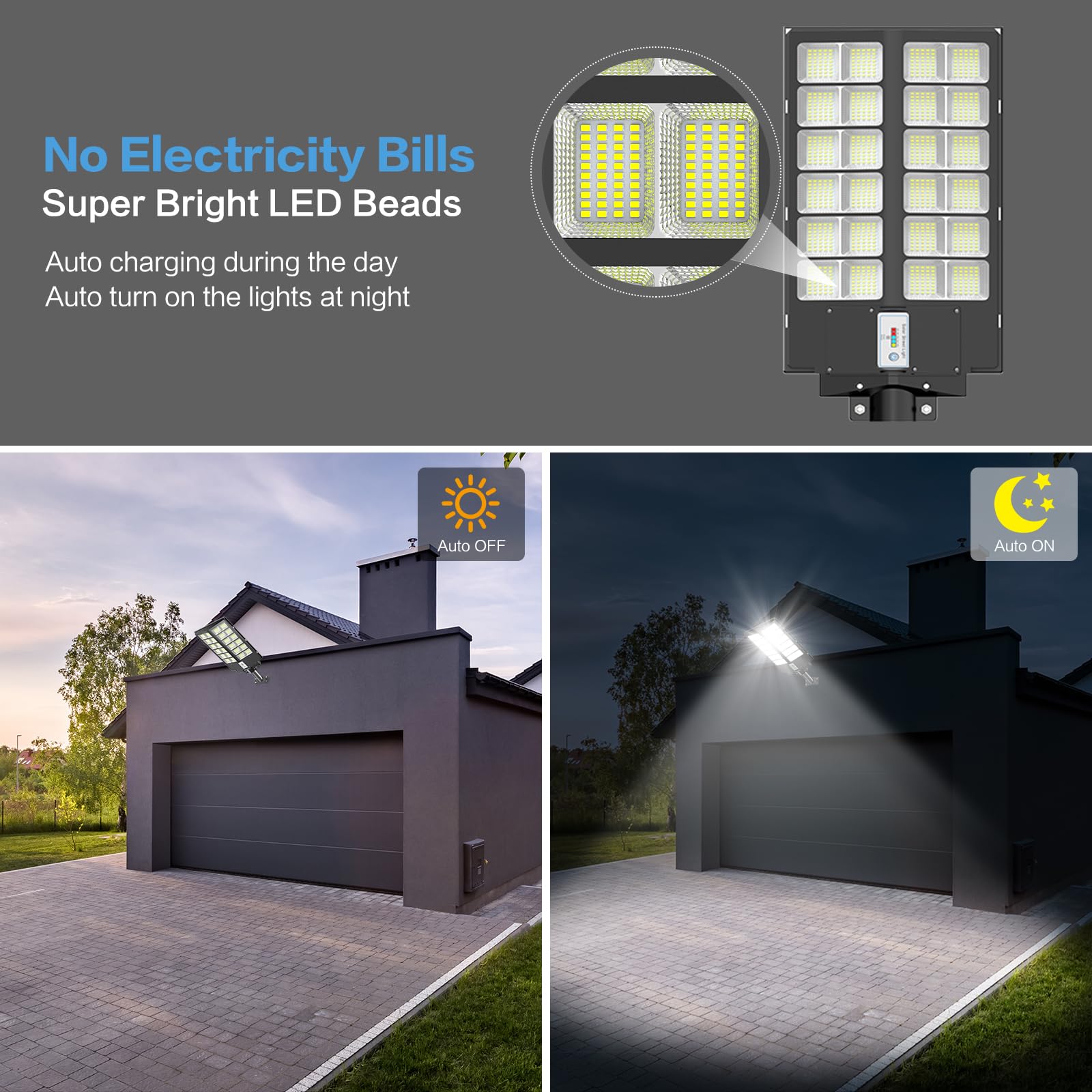 Solar Street Lights Outdoor - 3800W Solar Parking Lot Lights, 320000 Lumens Solar Lights Outdoor Dusk To Dawn Motion Sensor Ip66