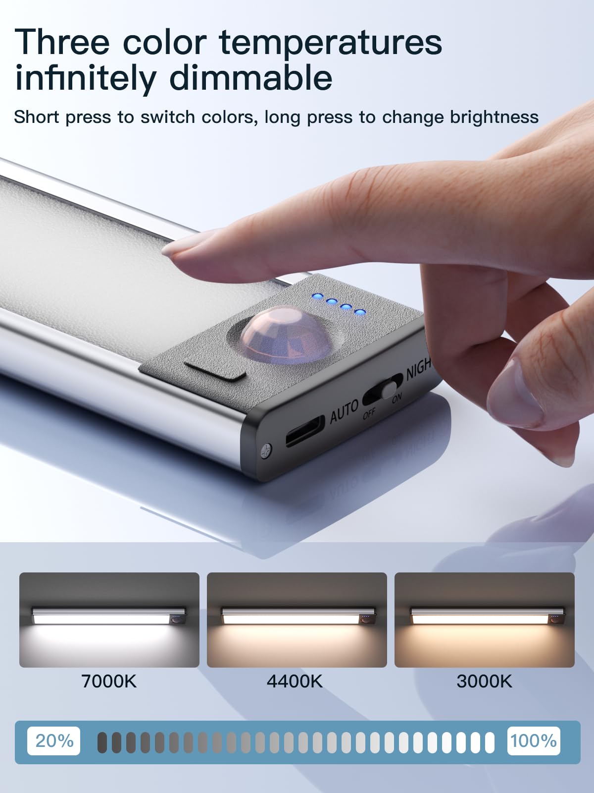 Yiger Under Cabinet Lighting 2 Pack - Rechargeable 52 Led Motion Sensor Dimmable Wireless Lights