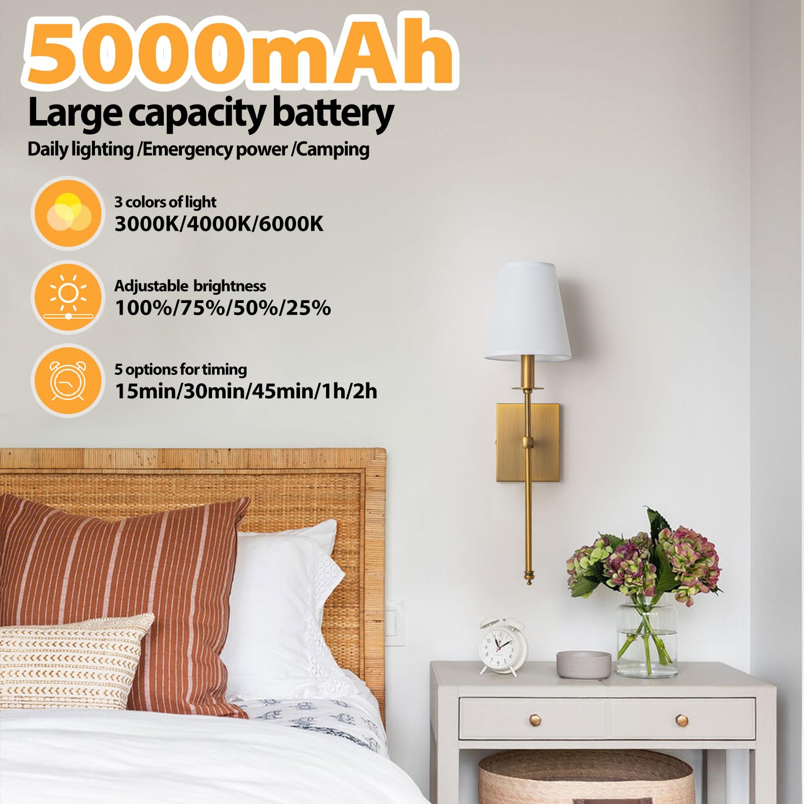 Passica Decor Battery Operated Wall Sconces Set Of 2 Two, Rechargeable Wall Lights With Dimmable Detachable Light Bulb, Remote Control, Lamp Fixture For Bedroom Living Hallway