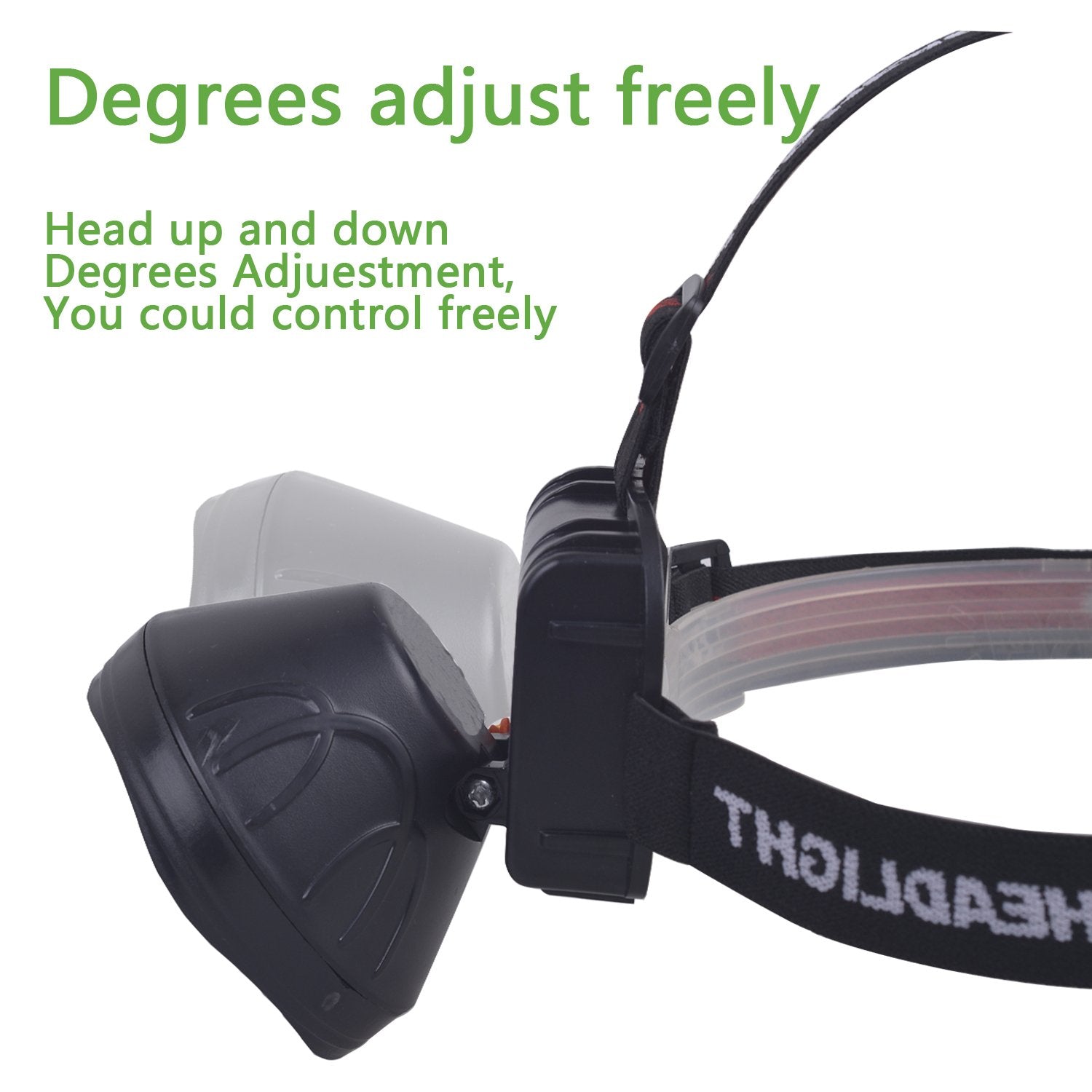 ODEAR LED Rechargeable Headlamp - Super Bright, Black, Model L11, Ideal for Mining, Camping, Hiking, Fishing