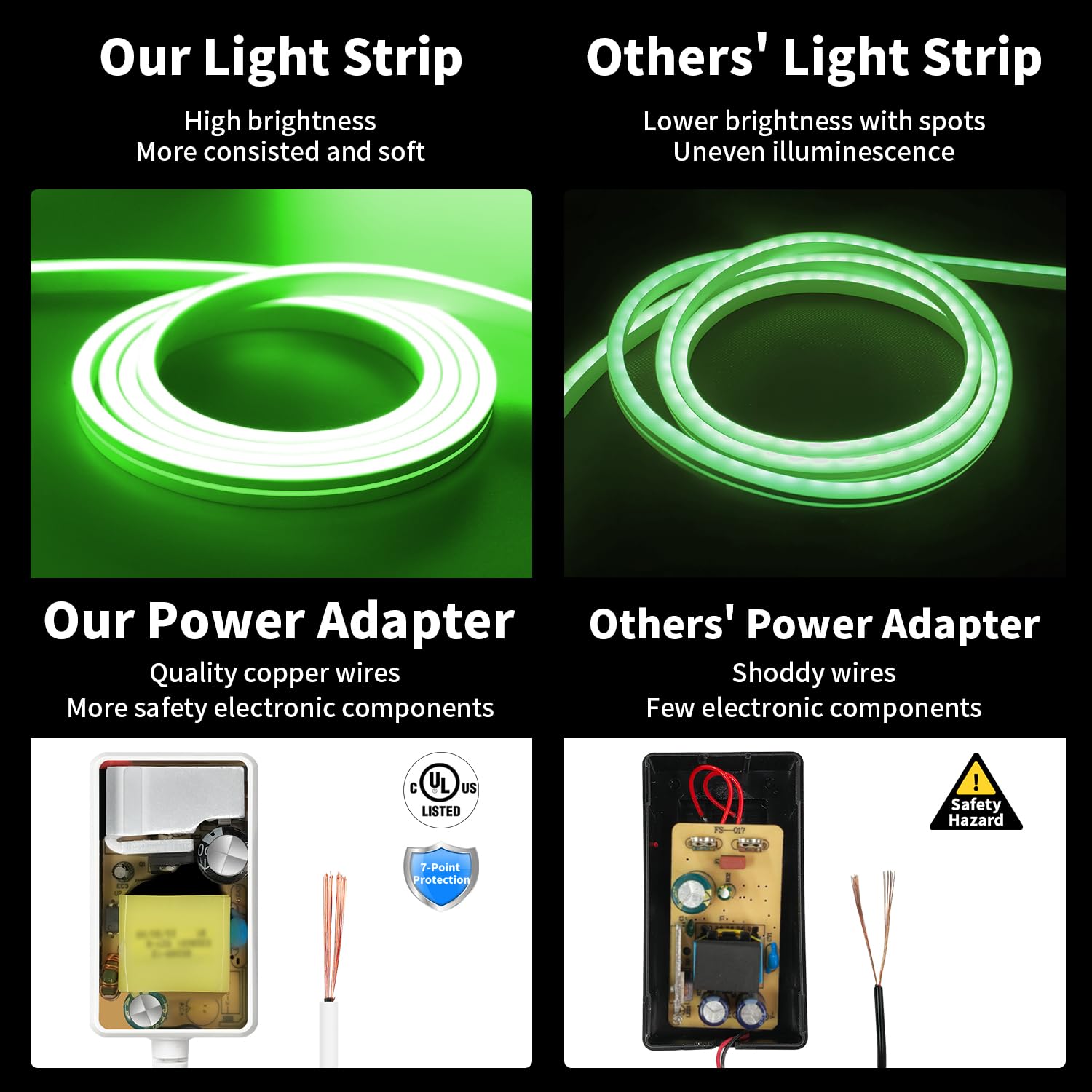 iNextStation 12V LED Strip Lights, 16.4FT Green, Waterproof, Flexible Silicone, Dimmable, Cuttable, Linkable for Home Decor