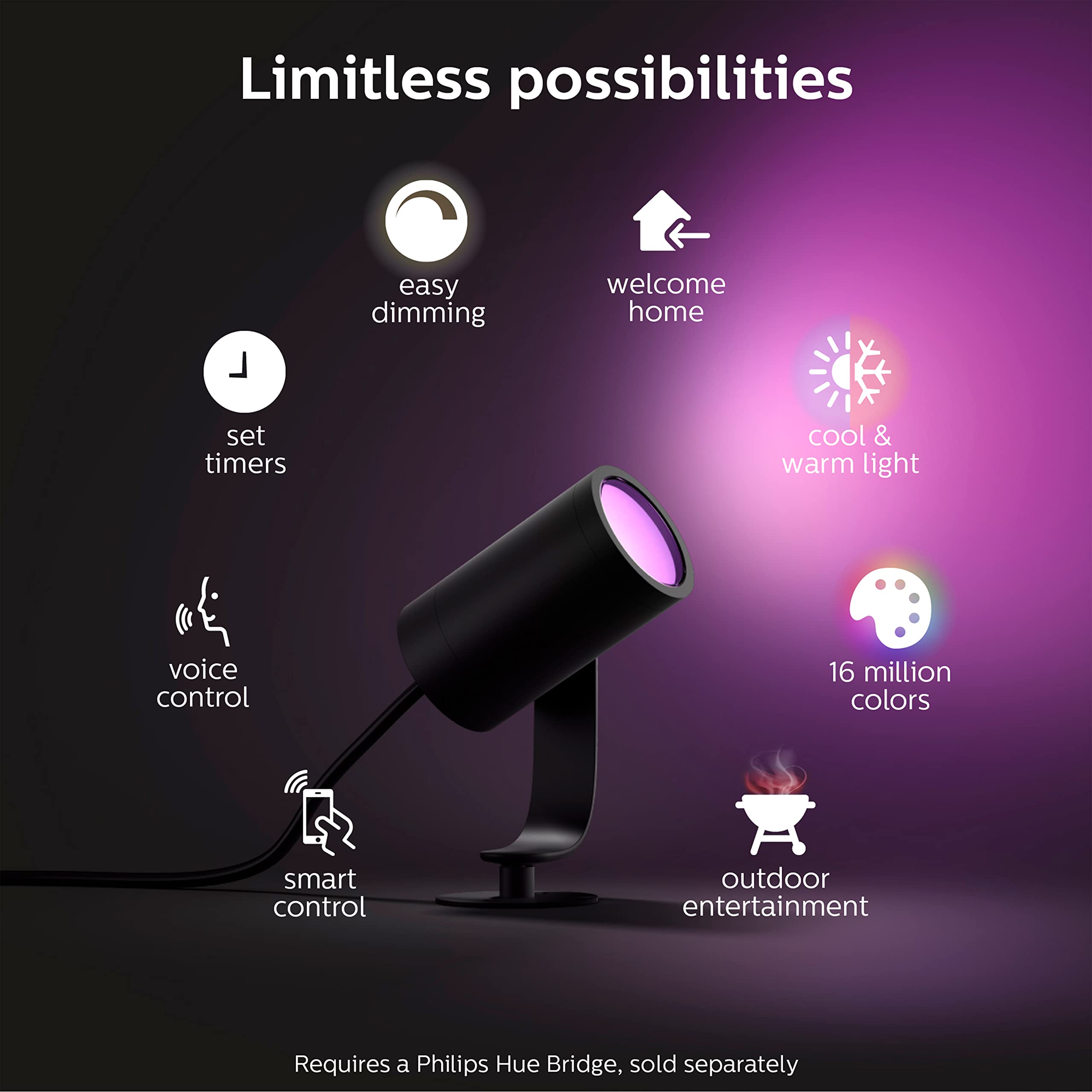 Philips Hue Lily Outdoor Smart Spot Light - Color Ambiance LED - Black - Model 802074 - Requires Bridge & Power Supply - Weatherproof