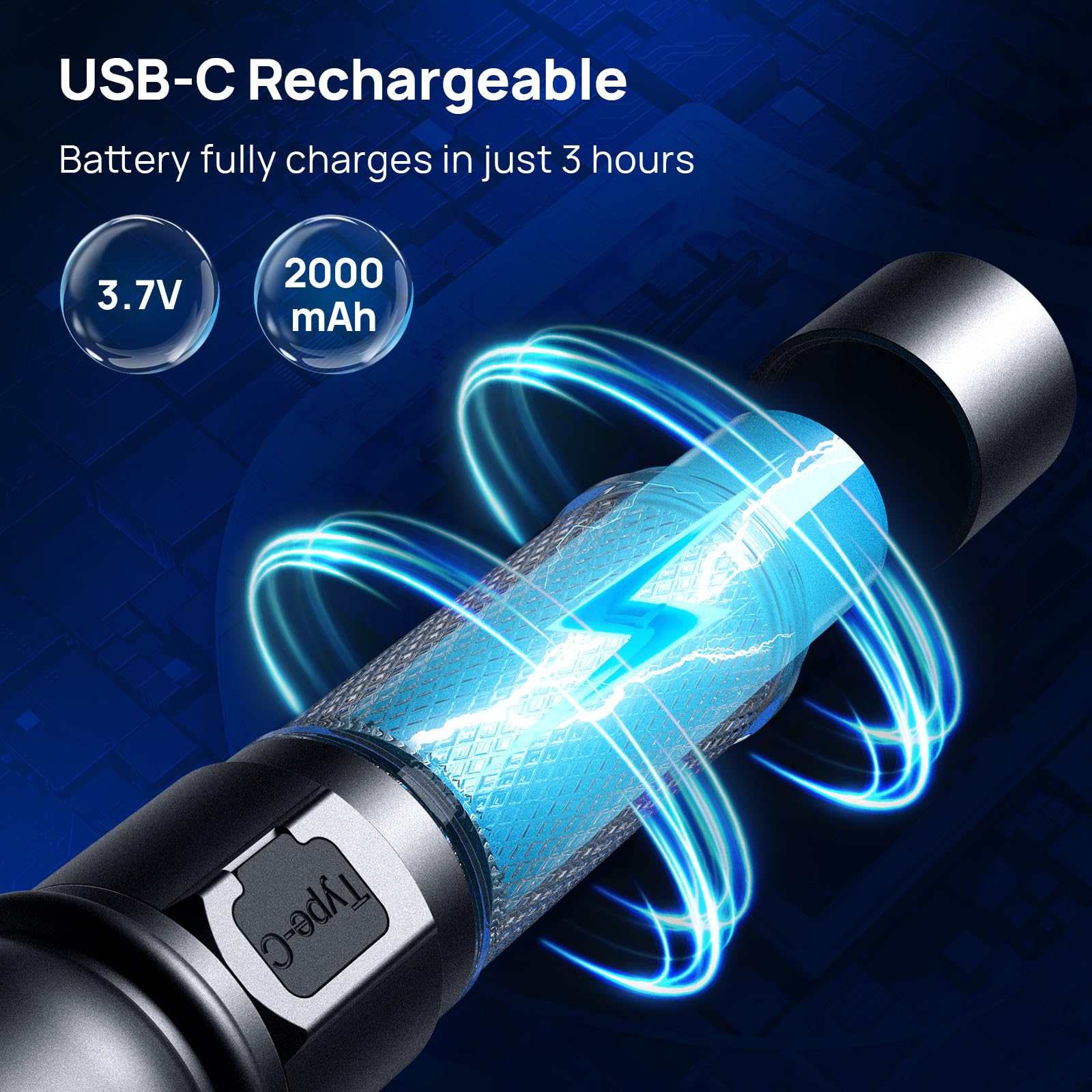 Consciot UV Flashlight Blacklight, 365nm LED, USB-C Rechargeable, Portable Woods Lamp, 2 Pack, Black, Model U20