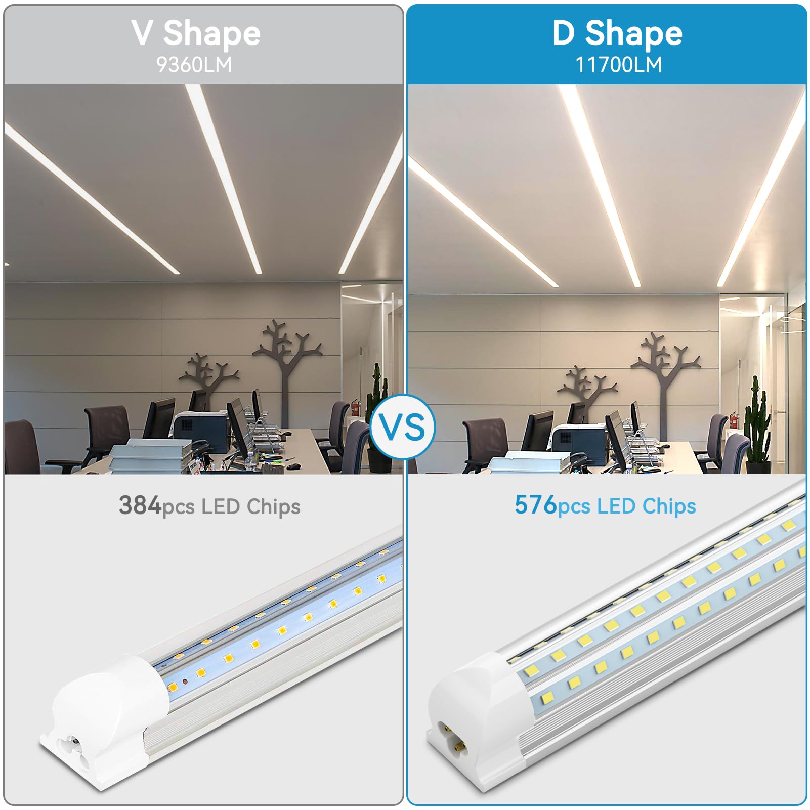 Shopled Led Shop Light 8Ft, 90W 11700 Lm 5000K Daylight White, Linkable T8 Ceiling Light Fixtures, D-Shape, 8 Foot Led Shop Ligh