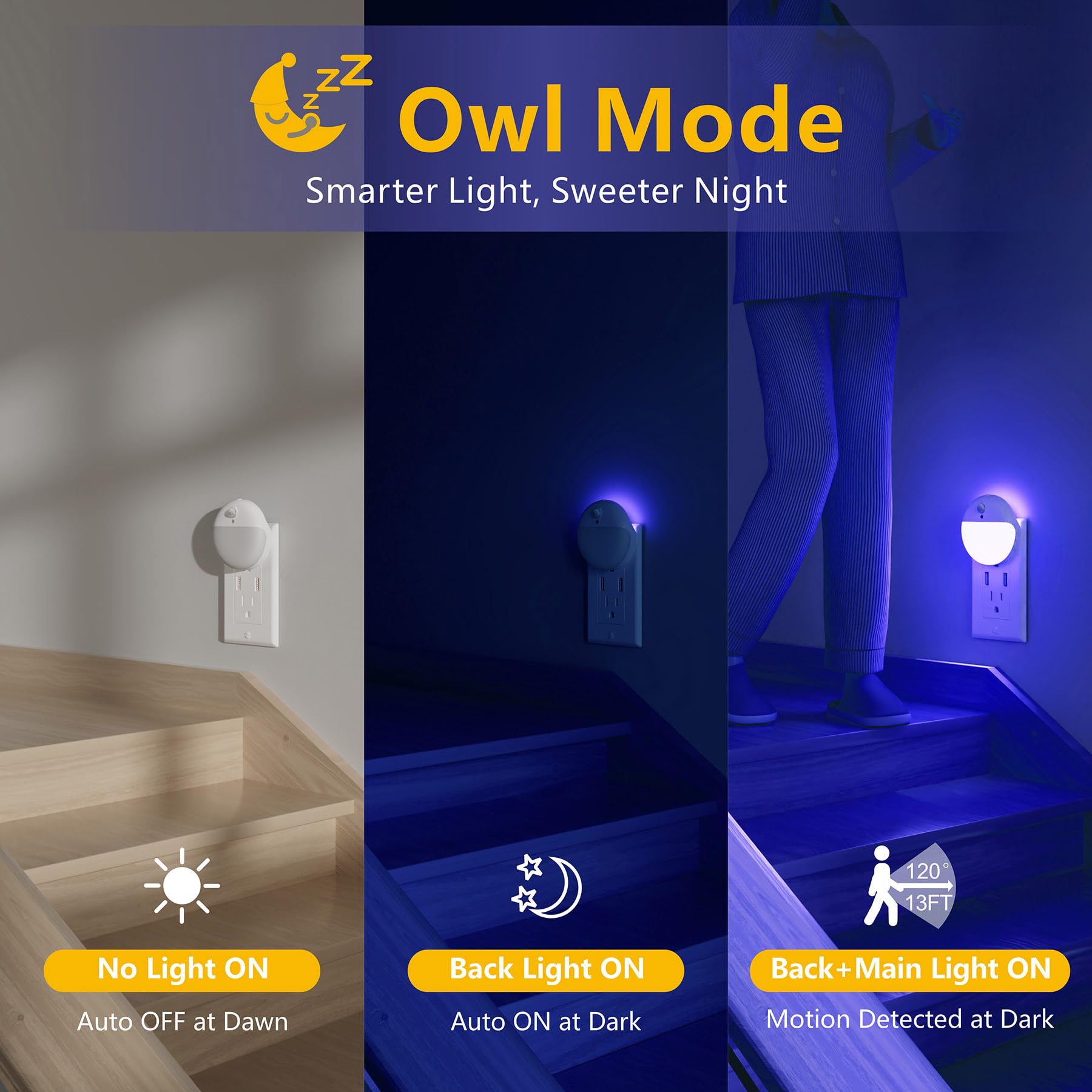 Yunlex 2 Pack Plug In Night Light With Motion Sensor And Dusk To Dawn Sensor, Stepless Dimming, Blue Led Nightlight With 3 Light