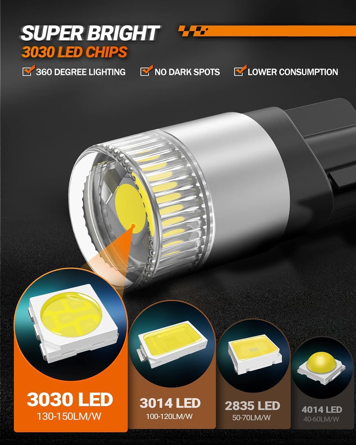 Sealight 194 T10 Led Light Bulbs 6000K White, 1000% Brightness W5W 168 2825 Car Interior Light Bulb Replacement For License Plat