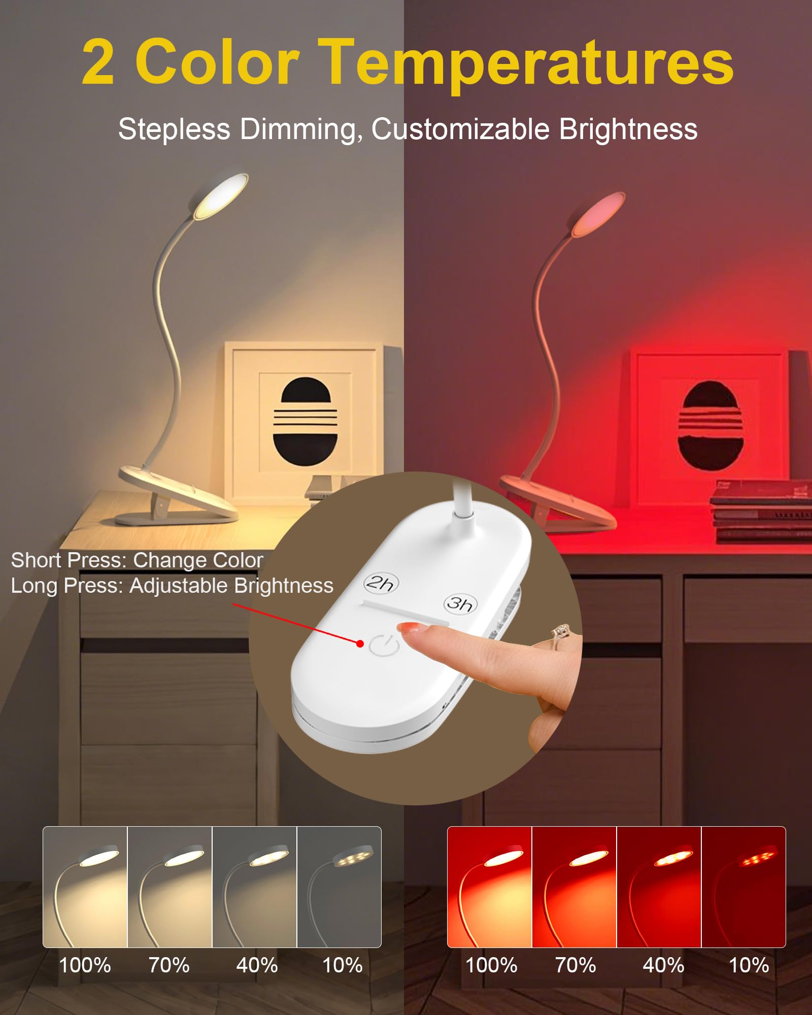 Szokled Reading Lights For Books In Bed, Clip On Light With Timer & Dimmable, Rechargeable Eye Care Red Night Light For Desk, La