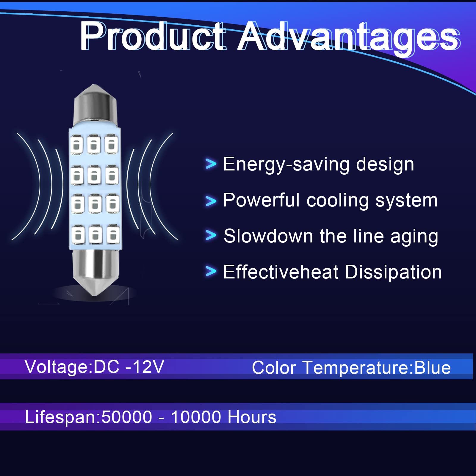 NTNEV 24PCS LED Interior Car Bulb Kit, Blue Aluminum Dome & Map Lights, T10/31mm/42mm