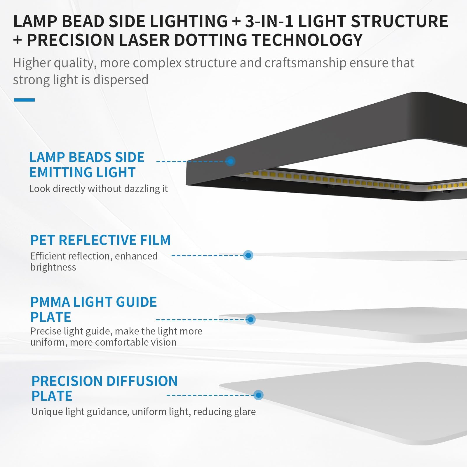 Mw 2 Pack 7 Inch Square Black Ceiling Light, 12W, 120V, 3000K/4000K/5000K, Dimmable Slim Led Ceiling Lights, Close To Ceiling Li