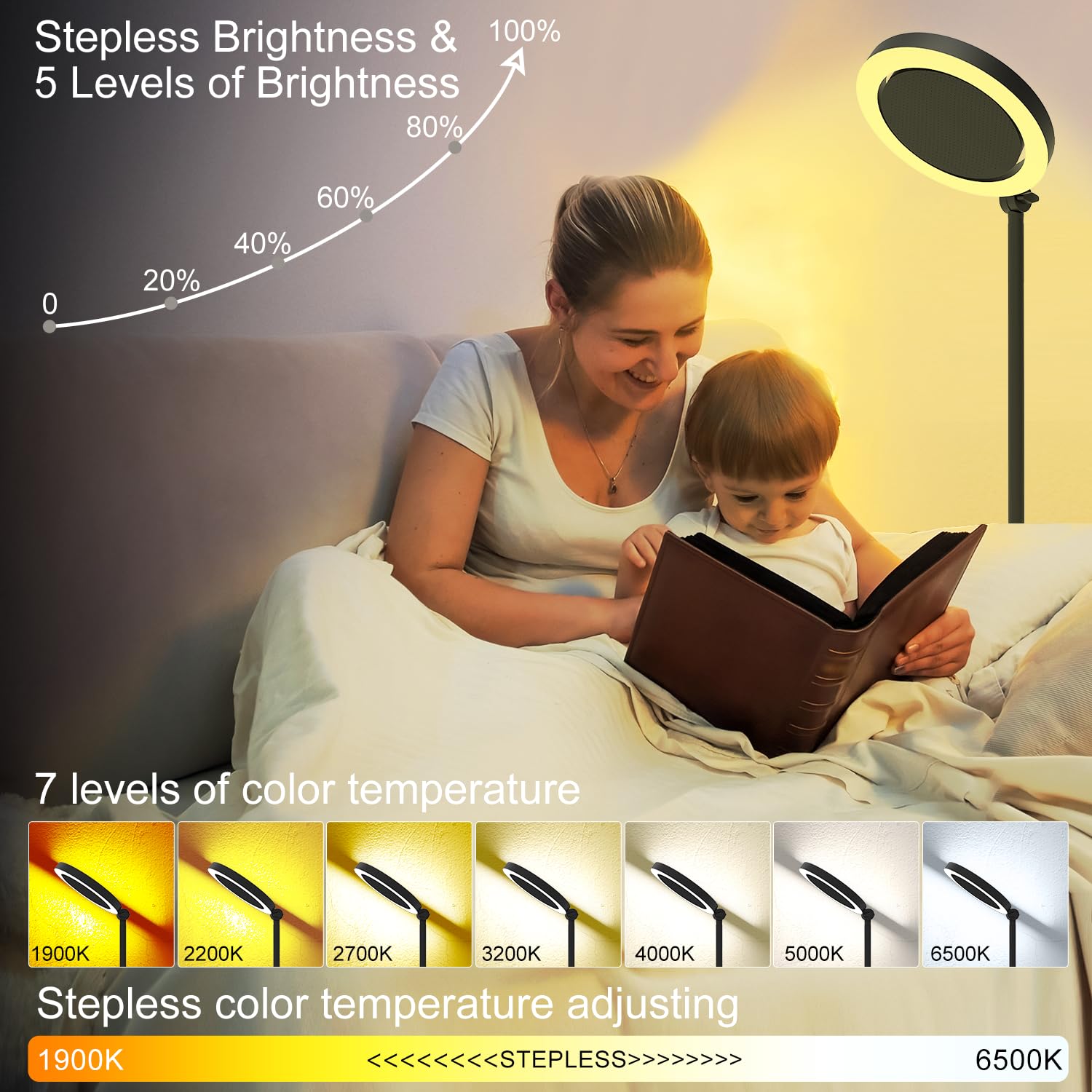 Omorepa 36W Bright Led Floor Lamp For Living Room With Remote, 75.5 Inch Tall Stepless Dimmable Standing Lamp For Office, Torchi