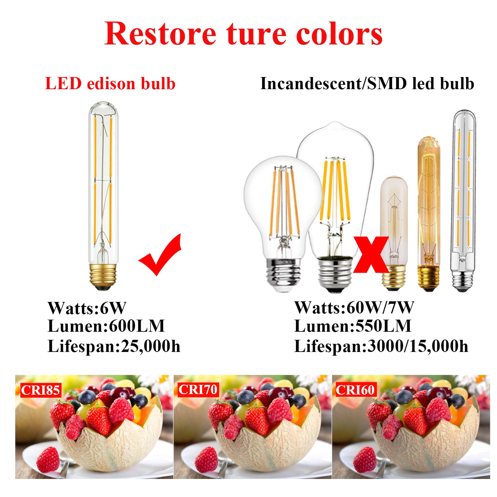 Arberlic 7.3 Inch T10 Led Bulb,6W Tubular Light Bulb Equivalent E26 Led Bulb 60 Watt Dimmable,Warm White 2700K,600Lm,Cri85+,Ac12