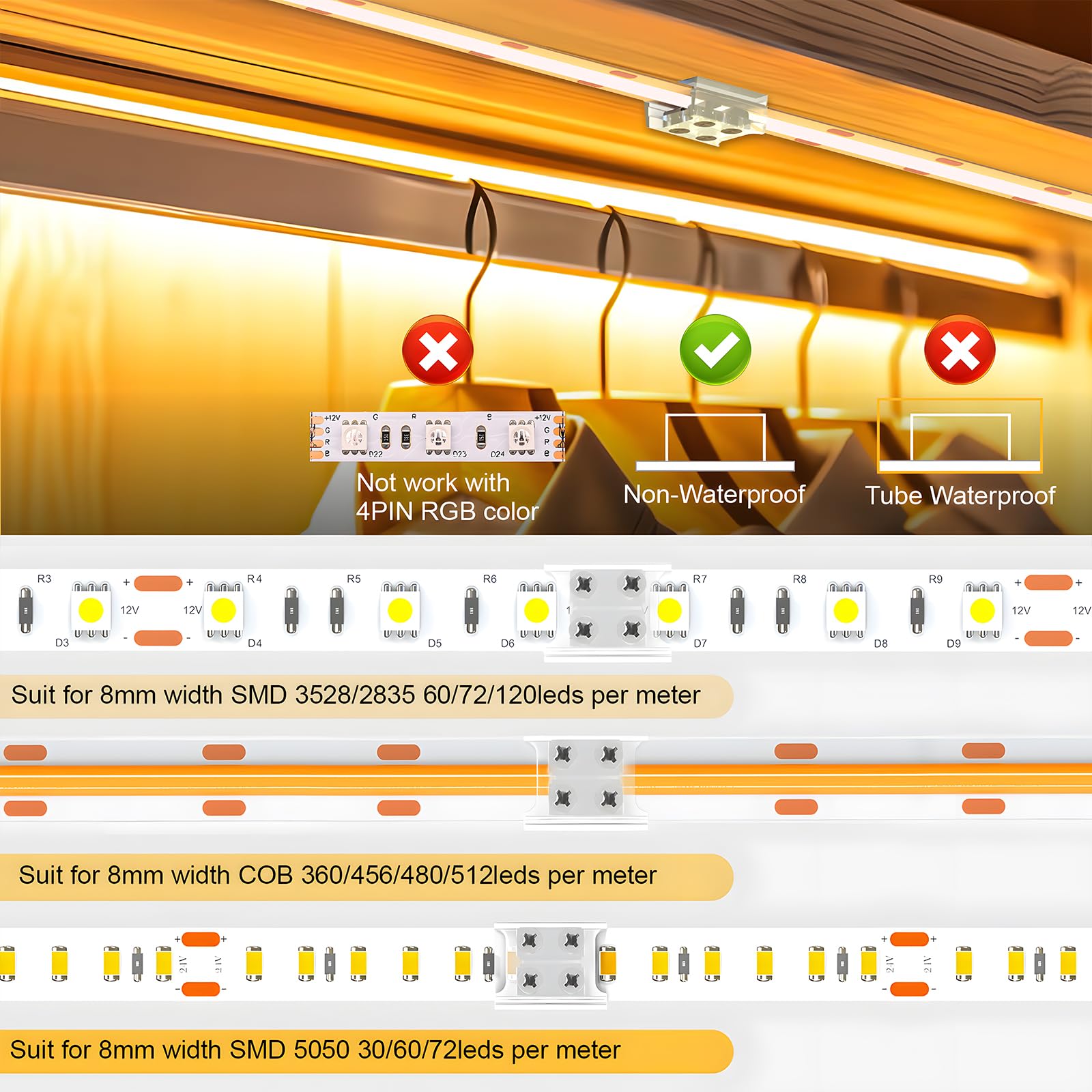 Visdoll 2Pin Led Strip Connectors 15 Pack 10Mm Solderless Led Tape Light Connectors Tighten Screw Transparent Strip To Strip For